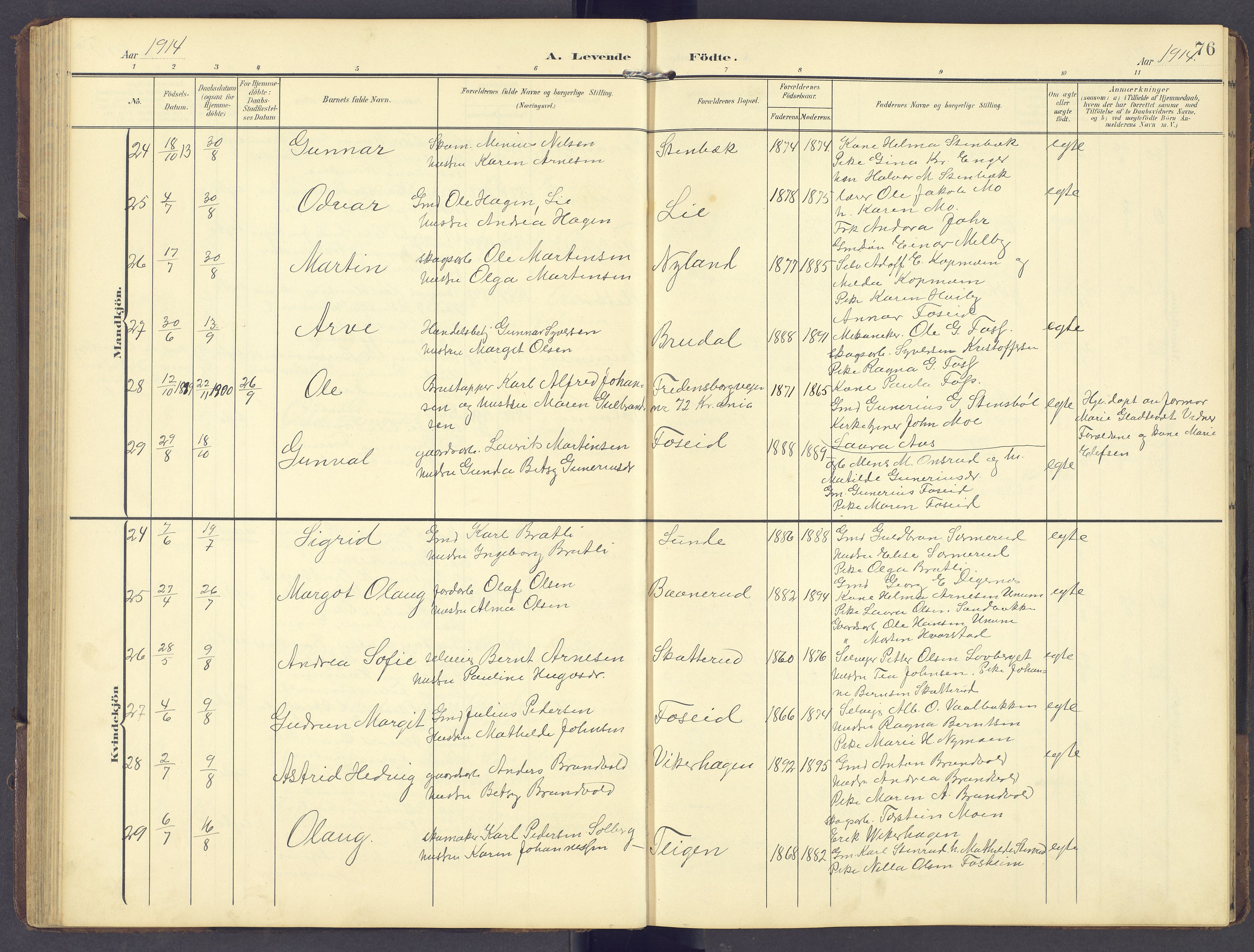 Brandval prestekontor, AV/SAH-PREST-034/H/Ha/Hab/L0003: Parish register (copy) no. 3, 1904-1917, p. 76