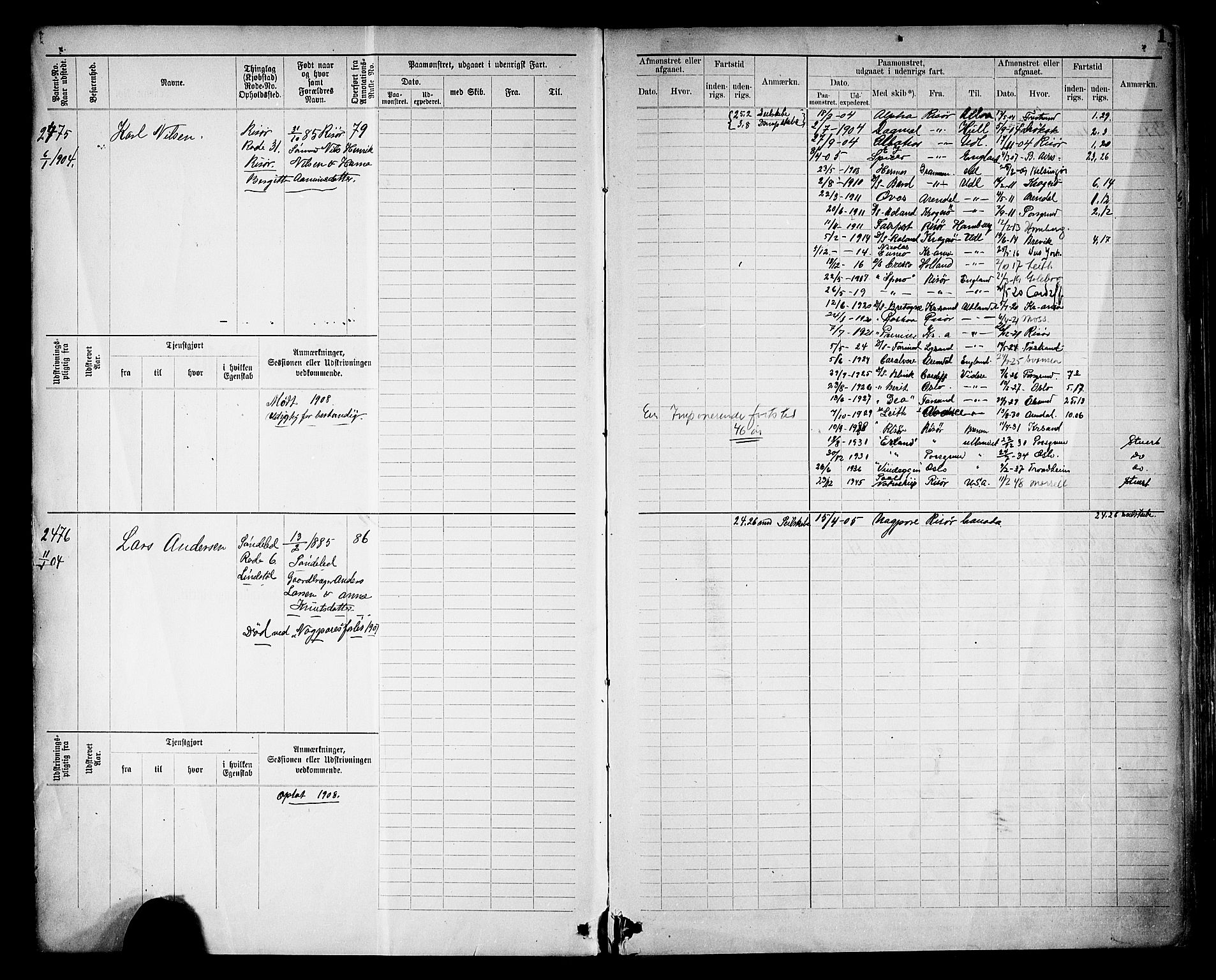 Risør mønstringskrets, AV/SAK-2031-0010/F/Fb/L0013: Hovedrulle nr 2475-3063, T-12, 1904-1928, p. 3