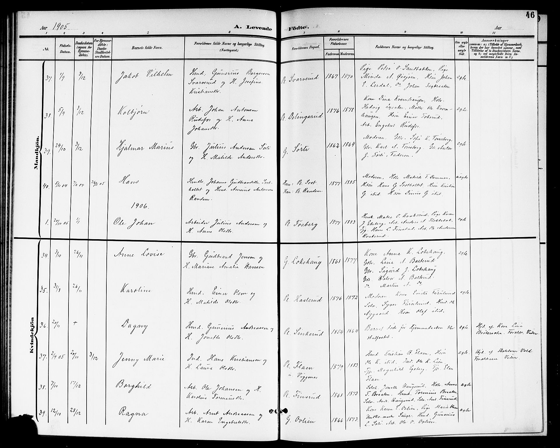 Aurskog prestekontor Kirkebøker, SAO/A-10304a/G/Ga/L0004: Parish register (copy) no. I 4, 1901-1921, p. 46