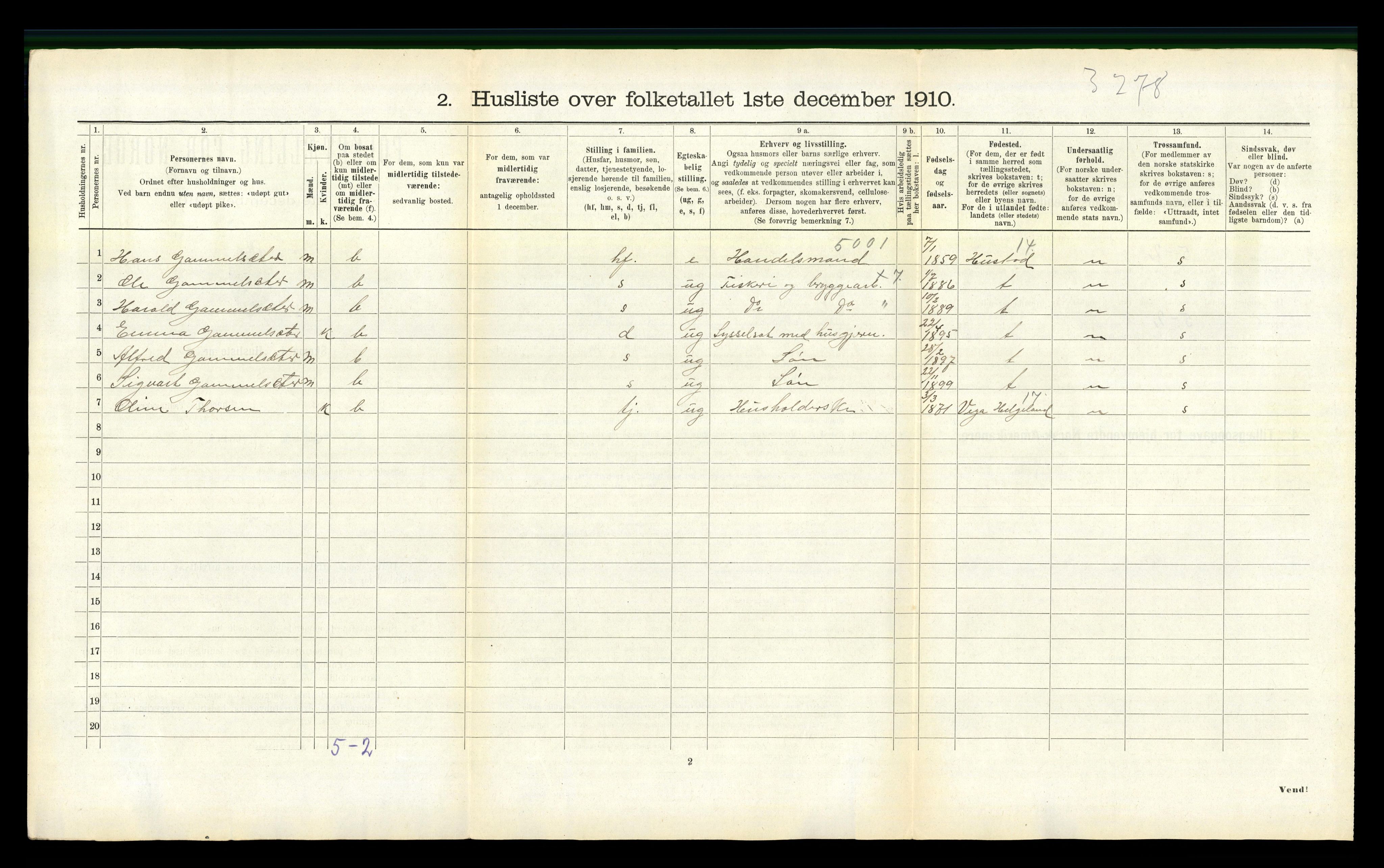 RA, 1910 census for Kornstad, 1910, p. 396