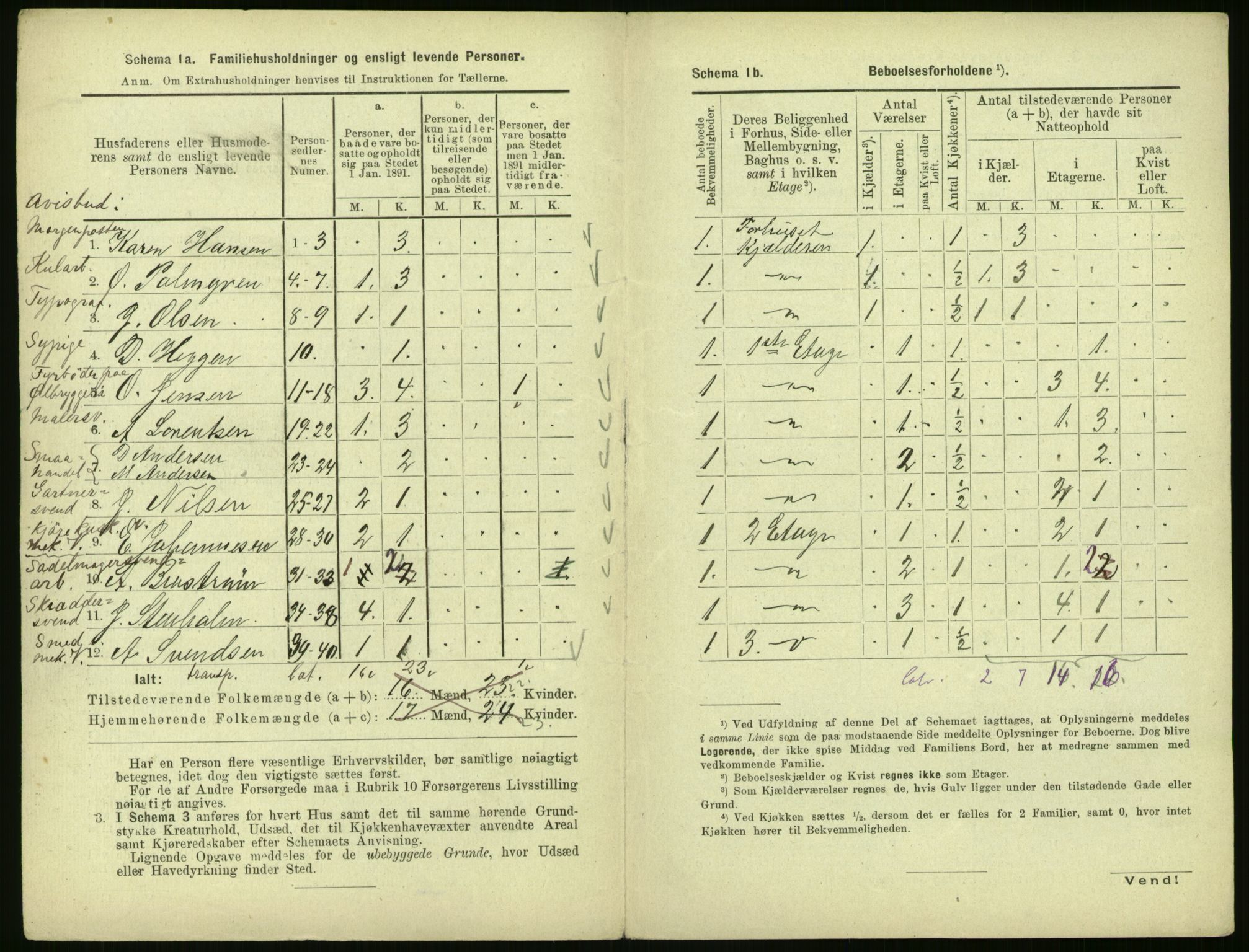 RA, 1891 census for 0301 Kristiania, 1891, p. 20003