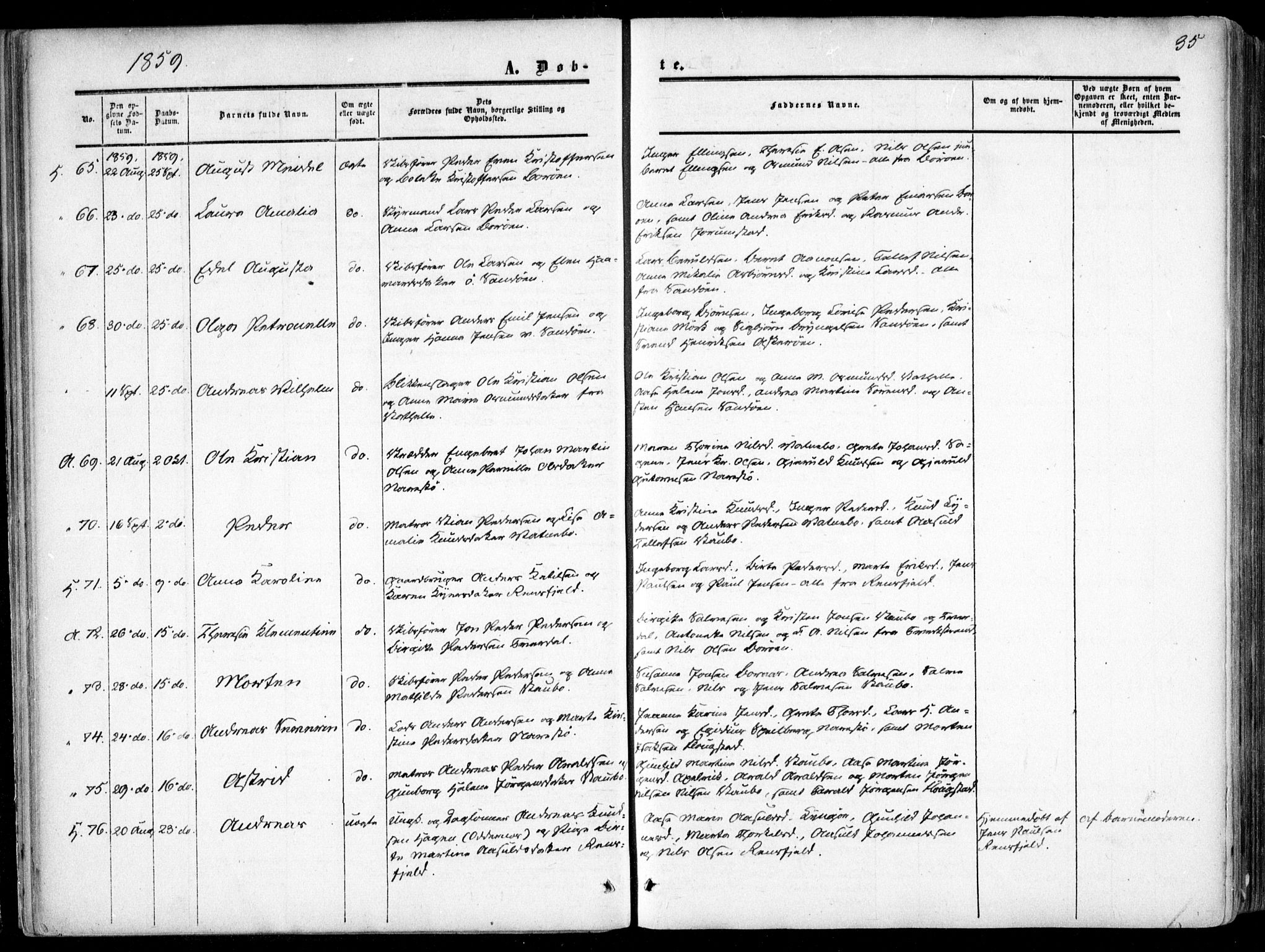 Dypvåg sokneprestkontor, SAK/1111-0007/F/Fa/Faa/L0006: Parish register (official) no. A 6, 1855-1872, p. 35