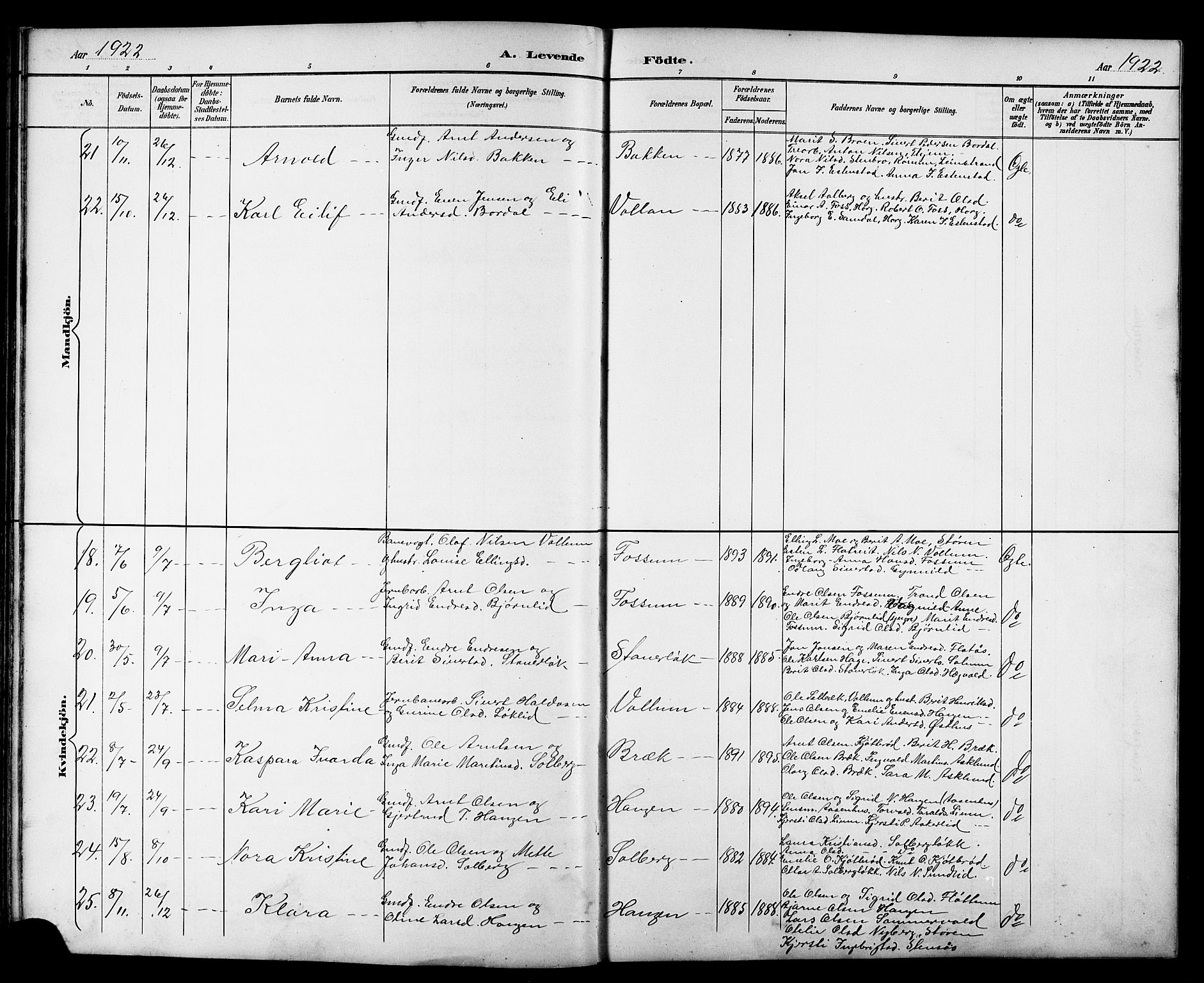 Ministerialprotokoller, klokkerbøker og fødselsregistre - Sør-Trøndelag, AV/SAT-A-1456/689/L1044: Parish register (copy) no. 689C03, 1893-1922