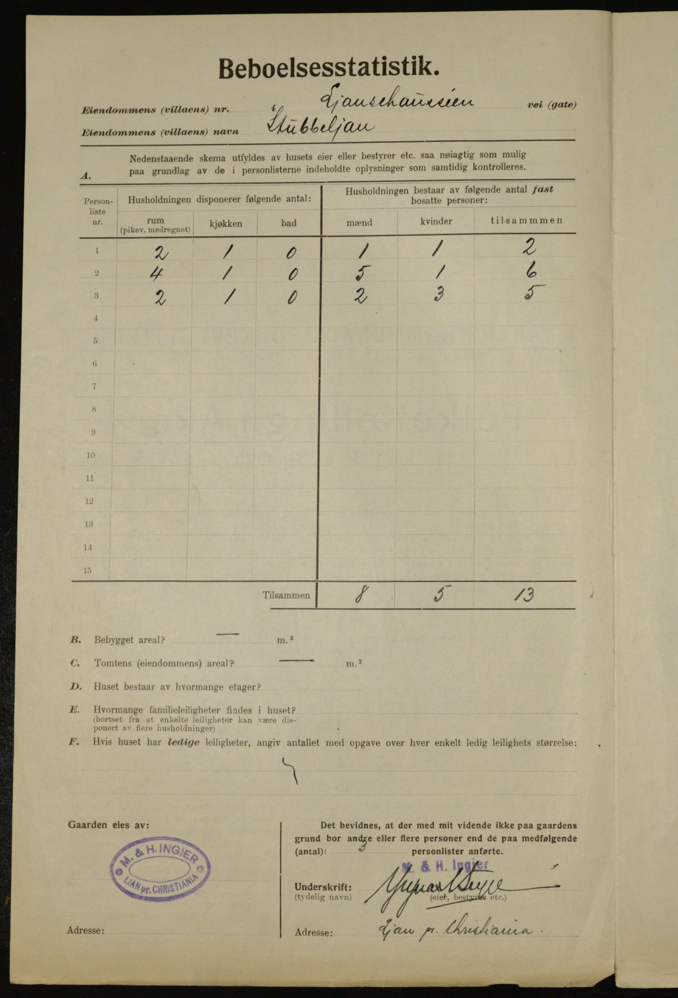 , Municipal Census 1923 for Aker, 1923, p. 41971