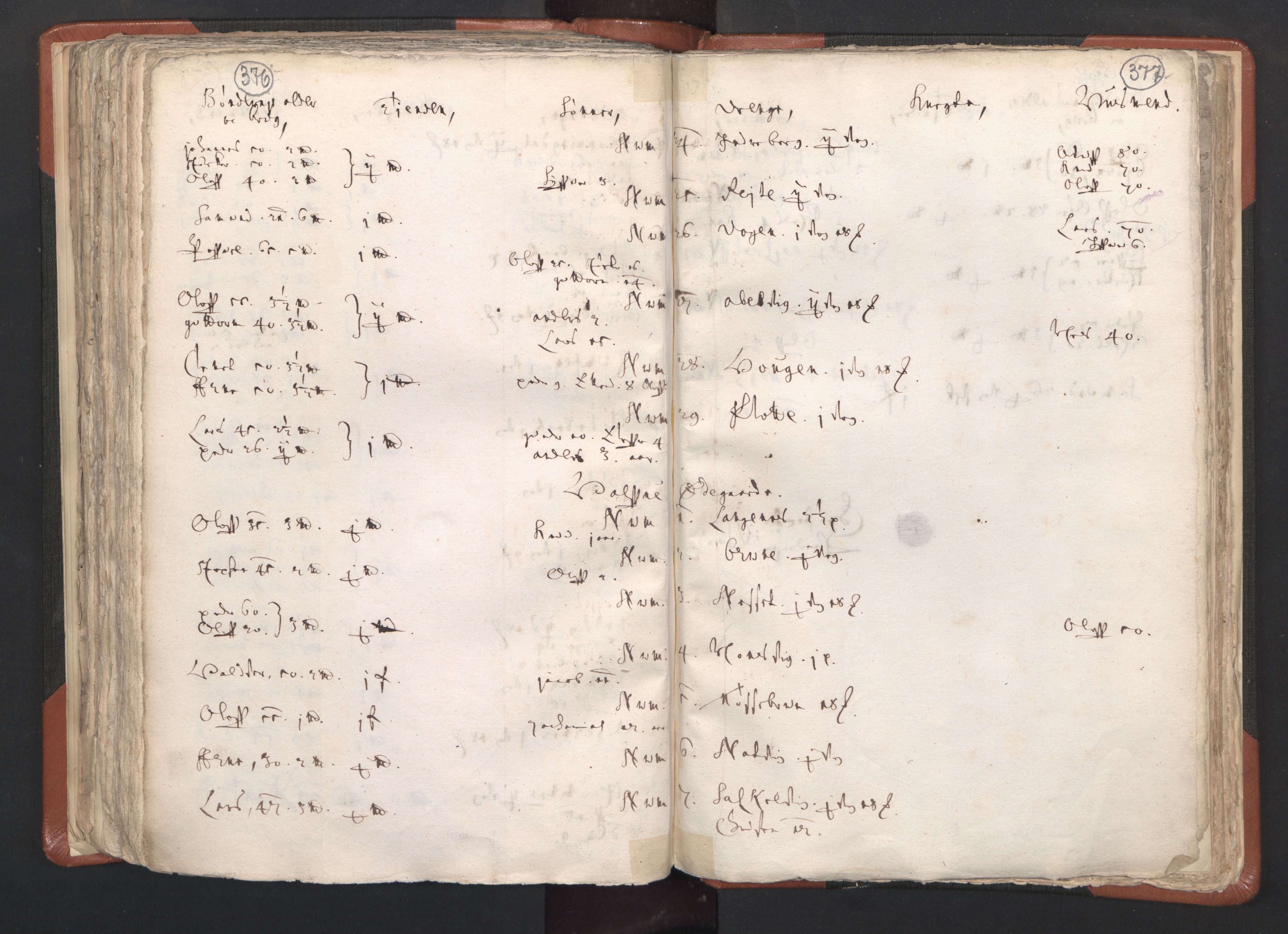 RA, Vicar's Census 1664-1666, no. 26: Sunnmøre deanery, 1664-1666, p. 376-377