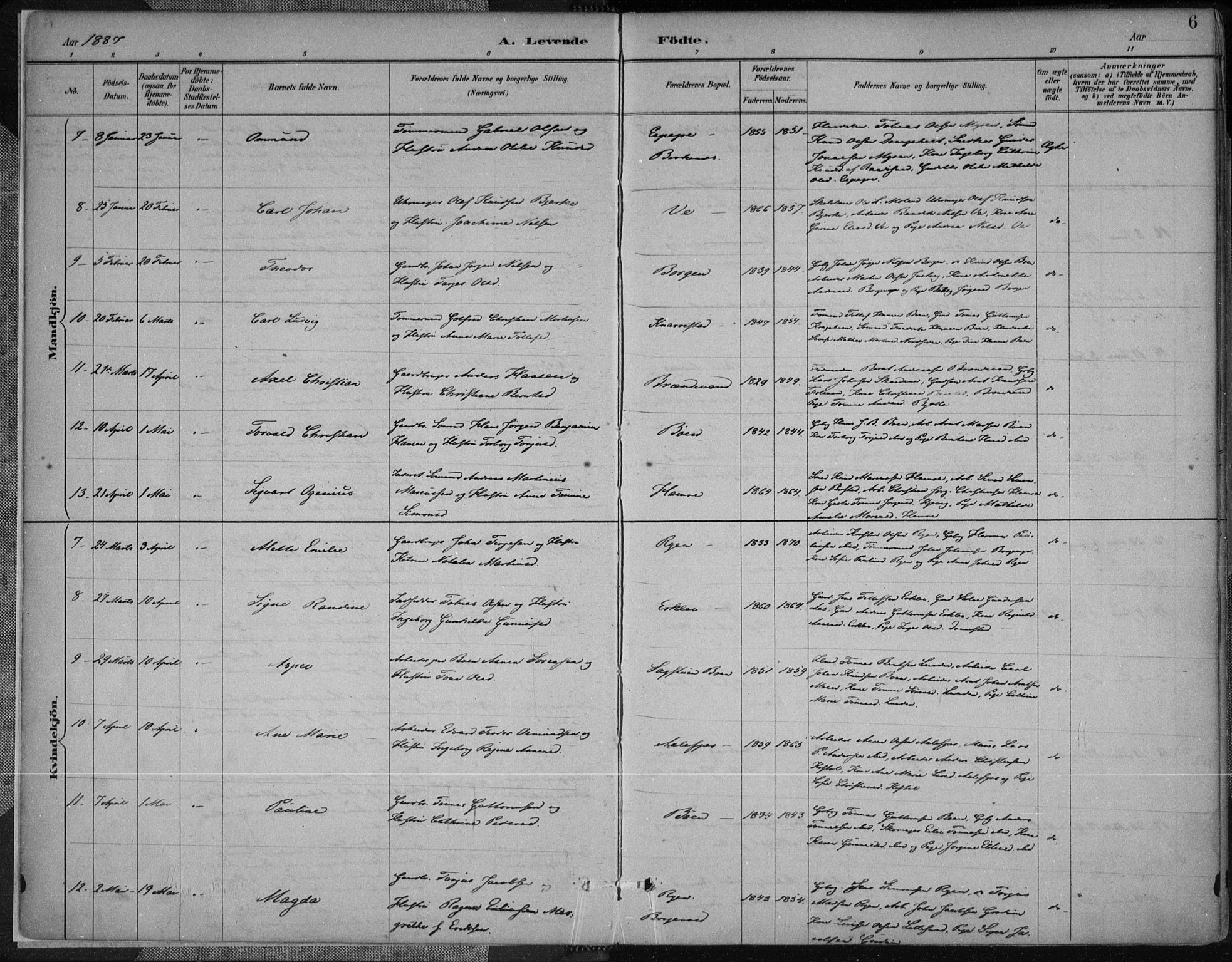 Tveit sokneprestkontor, AV/SAK-1111-0043/F/Fa/L0007: Parish register (official) no. A 7, 1887-1908, p. 6