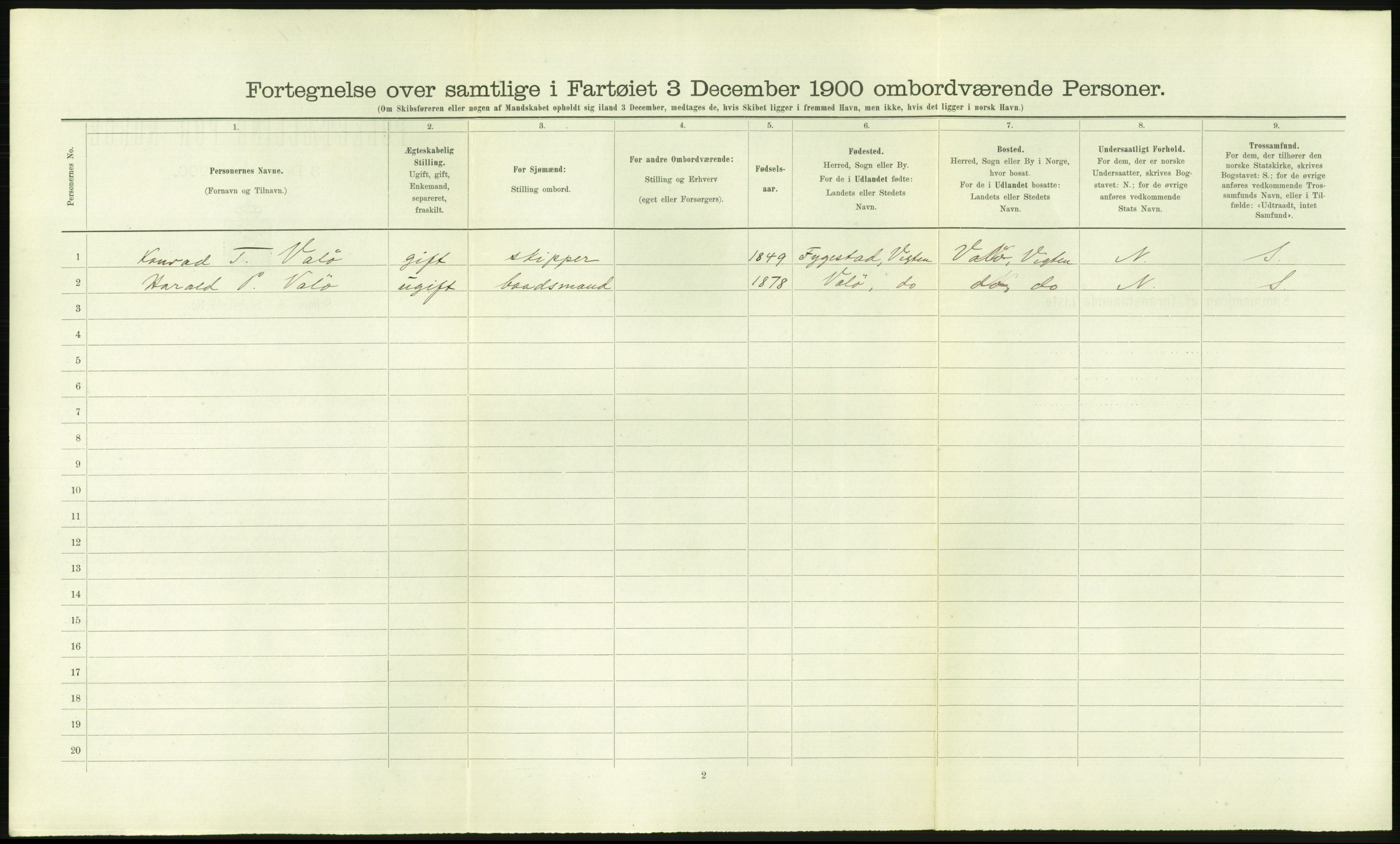 RA, 1900 Census - ship lists from ships in Norwegian harbours, harbours abroad and at sea, 1900, p. 2206