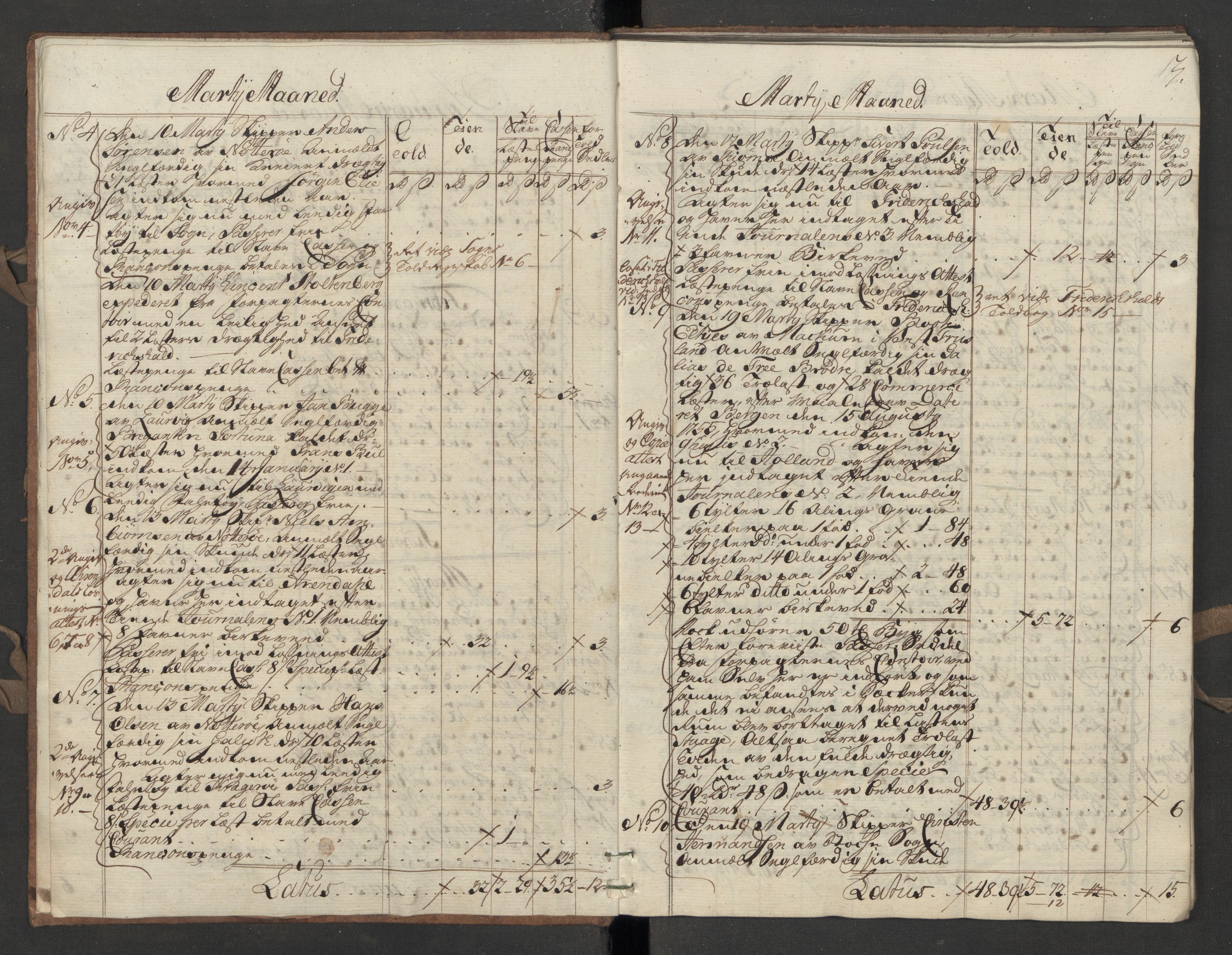 Generaltollkammeret, tollregnskaper, AV/RA-EA-5490/R10/L0018/0002: Tollregnskaper Tønsberg / Utgående hovedtollbok, 1756, p. 2b-3a