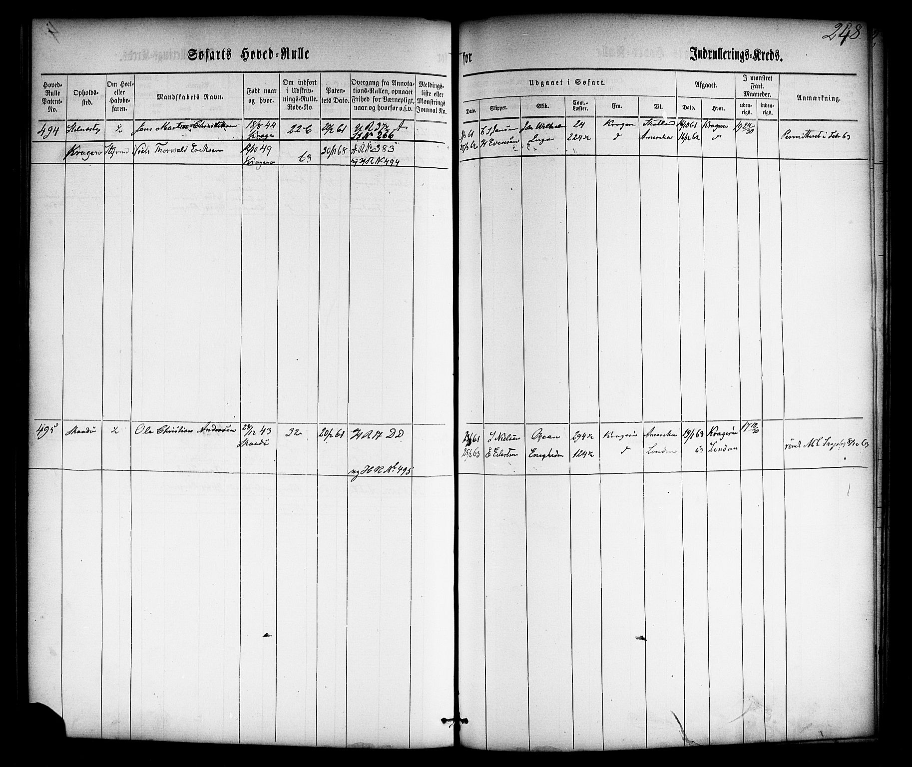 Kragerø innrulleringskontor, AV/SAKO-A-830/F/Fc/L0001: Hovedrulle, 1860-1869, p. 274