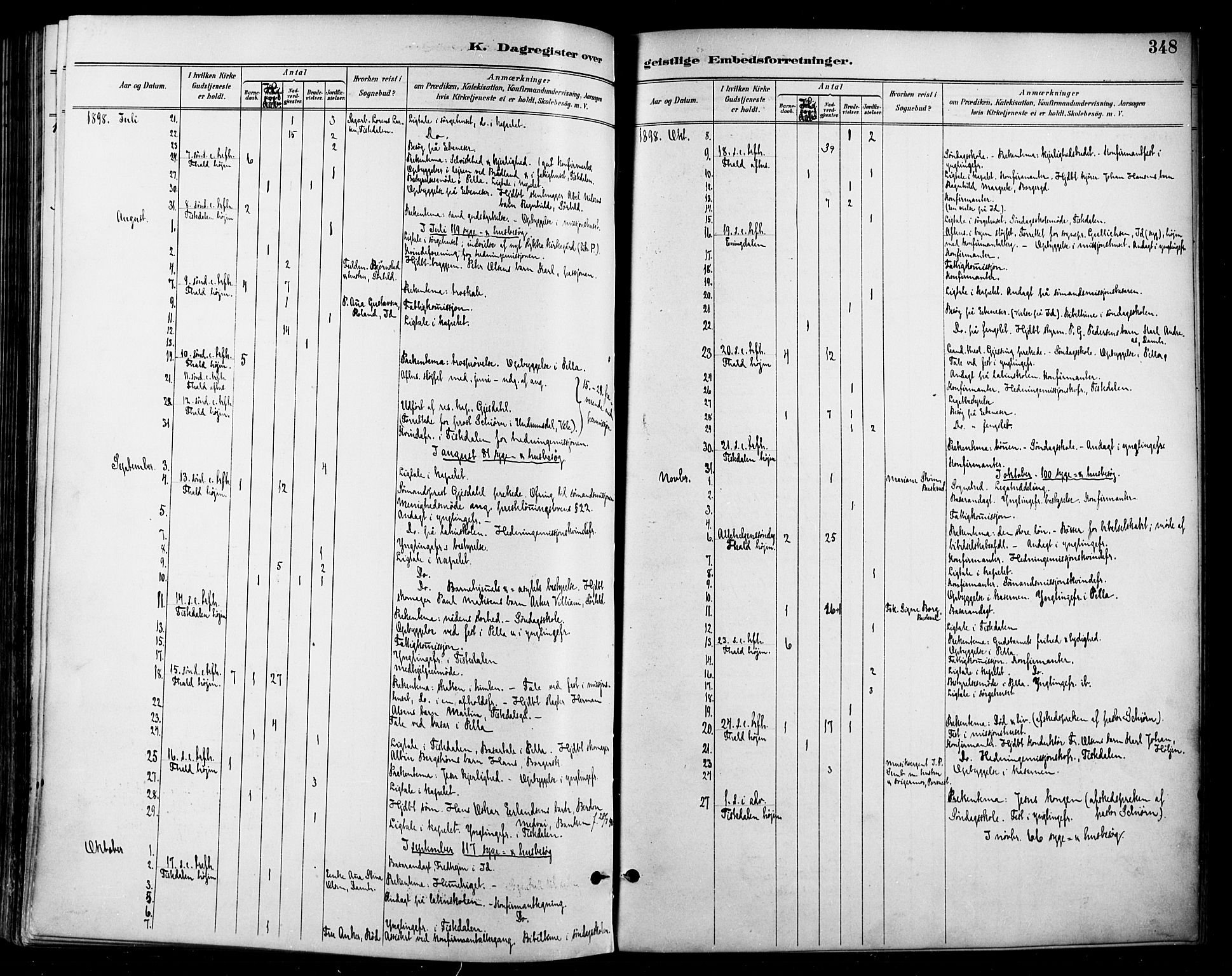 Halden prestekontor Kirkebøker, SAO/A-10909/F/Fa/L0014: Parish register (official) no. I 14, 1890-1906, p. 348