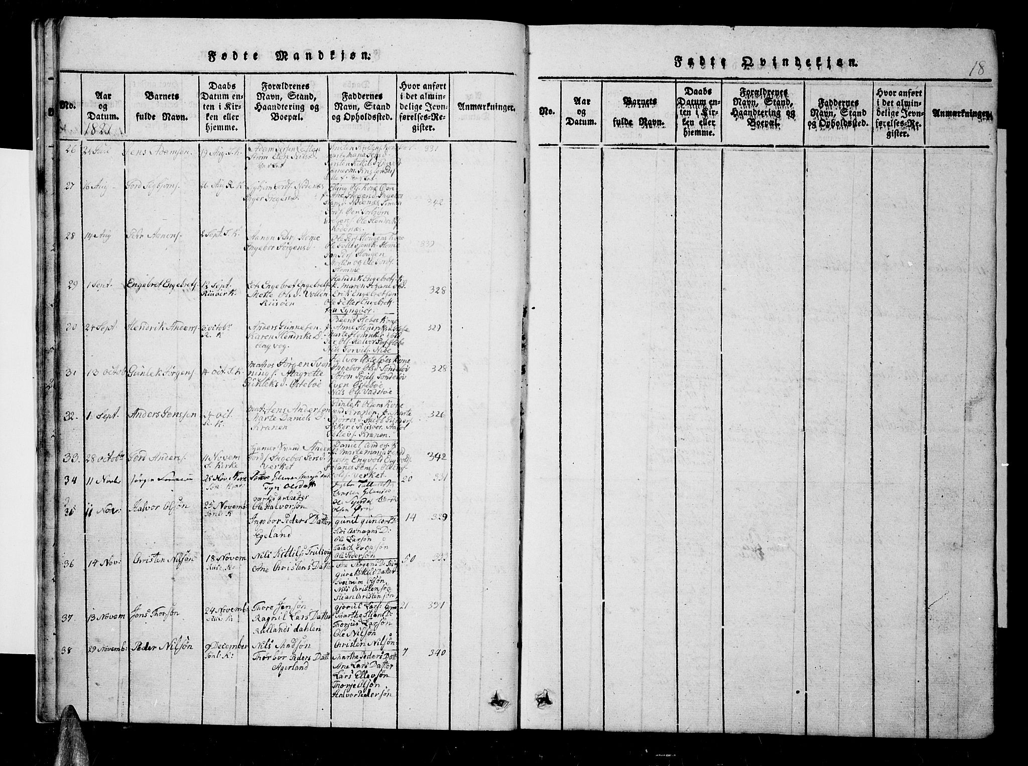 Søndeled sokneprestkontor, AV/SAK-1111-0038/F/Fb/L0002: Parish register (copy) no. B 2, 1816-1839, p. 18