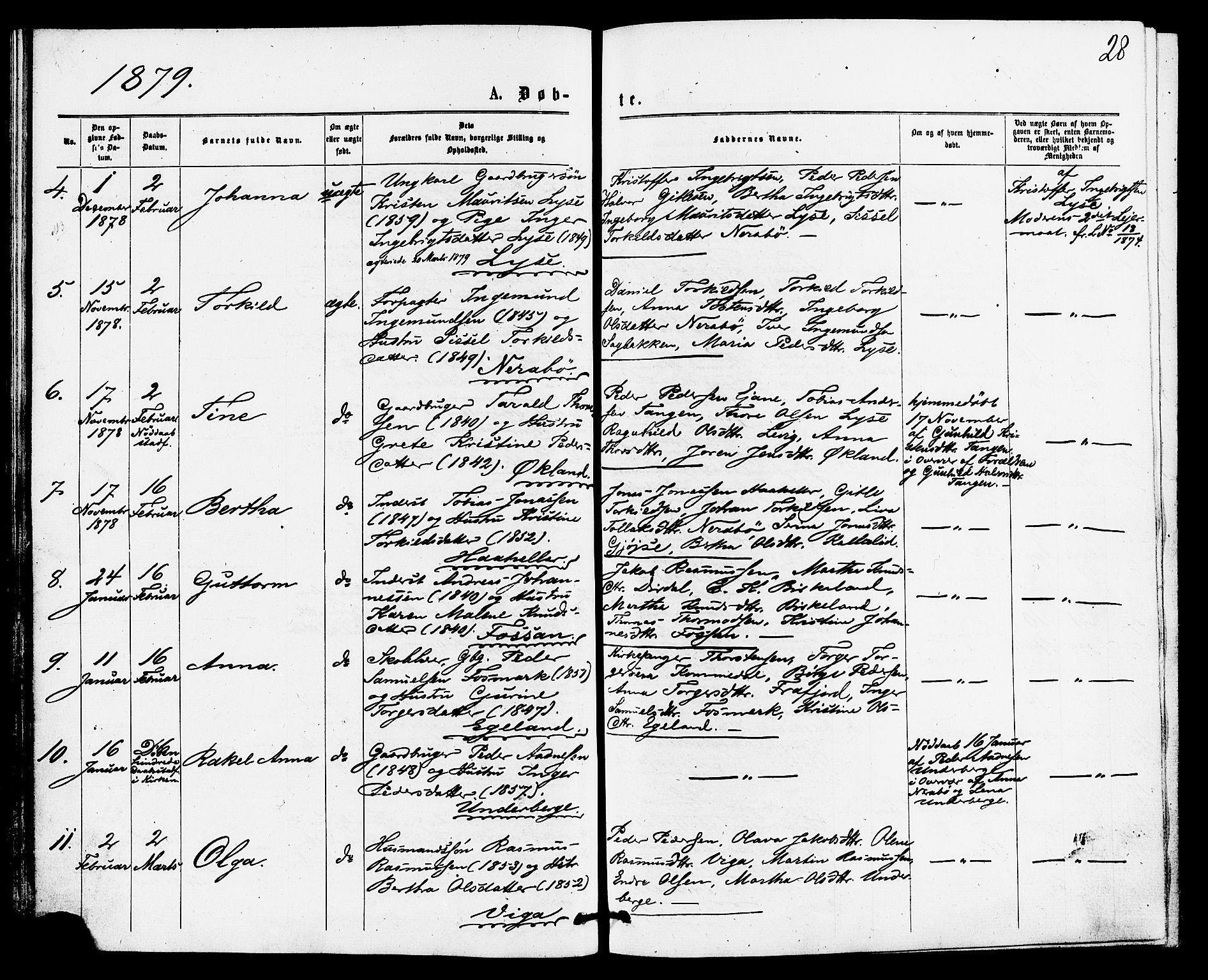 Høgsfjord sokneprestkontor, SAST/A-101624/H/Ha/Haa/L0004: Parish register (official) no. A 4, 1876-1884, p. 28