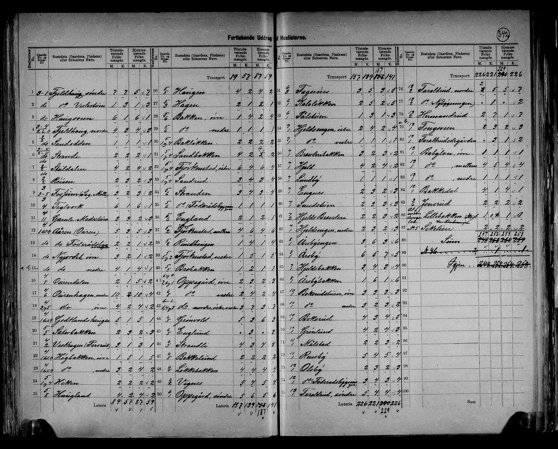 RA, 1891 census for 0528 Østre Toten, 1891, p. 5