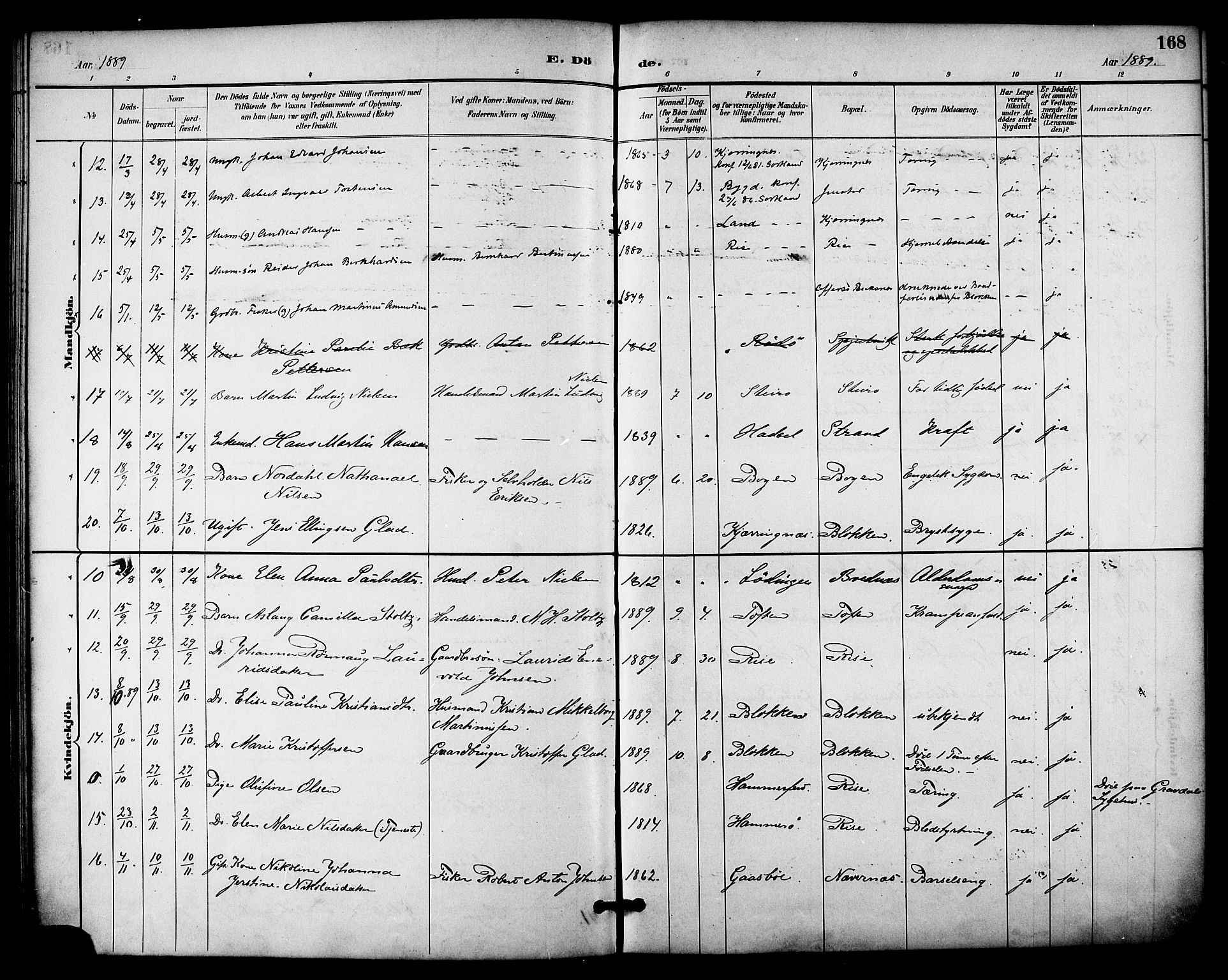 Ministerialprotokoller, klokkerbøker og fødselsregistre - Nordland, AV/SAT-A-1459/895/L1371: Parish register (official) no. 895A06, 1885-1894, p. 168