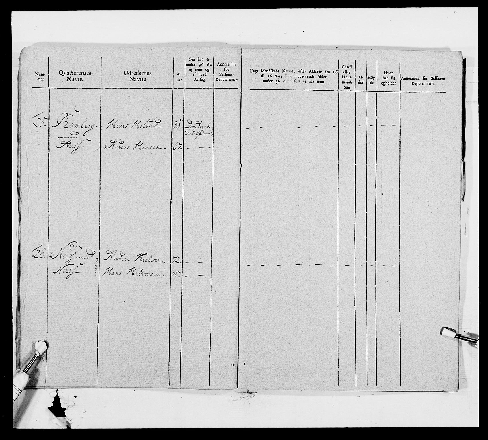 Generalitets- og kommissariatskollegiet, Det kongelige norske kommissariatskollegium, AV/RA-EA-5420/E/Eh/L0011: Smålenske dragonregiment, 1795-1807, p. 304