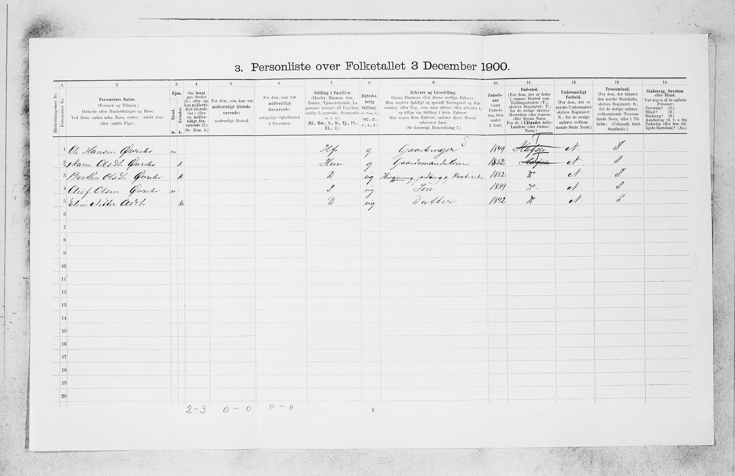 SAB, 1900 census for Hafslo, 1900, p. 534