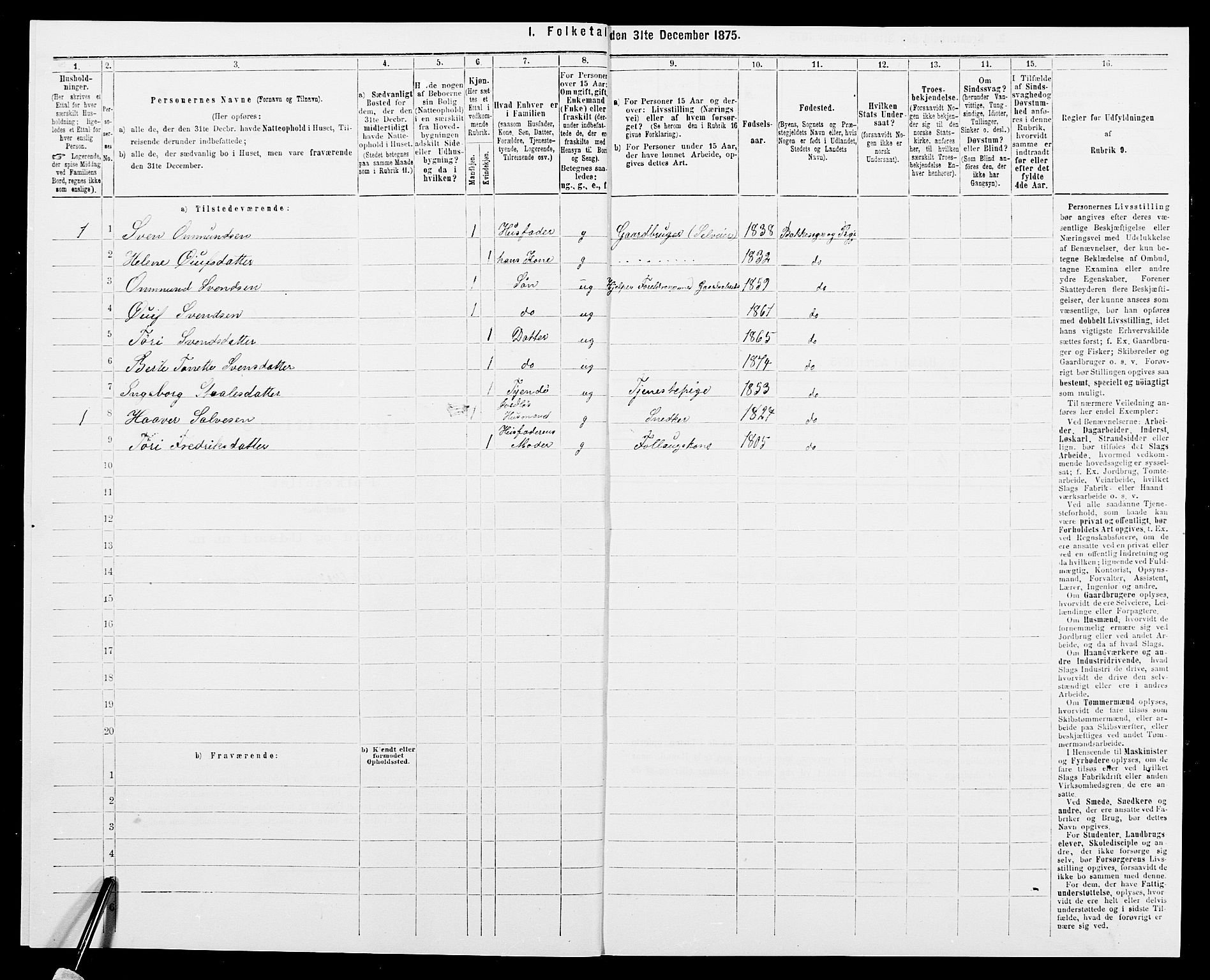 SAK, 1875 census for 1045P Bakke, 1875, p. 485