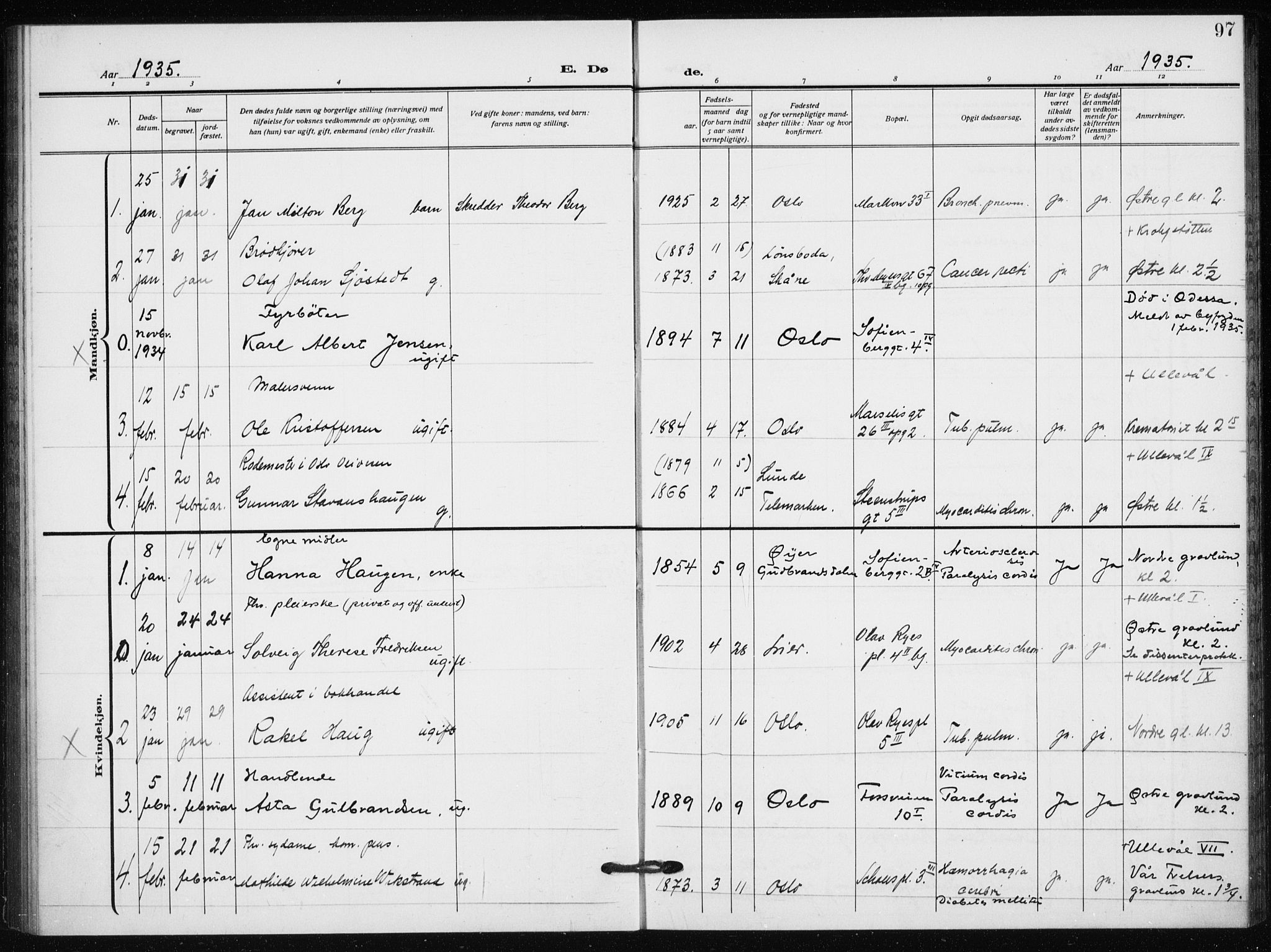 Hauge prestekontor Kirkebøker, AV/SAO-A-10849/F/Fa/L0005: Parish register (official) no. 5, 1917-1938, p. 97