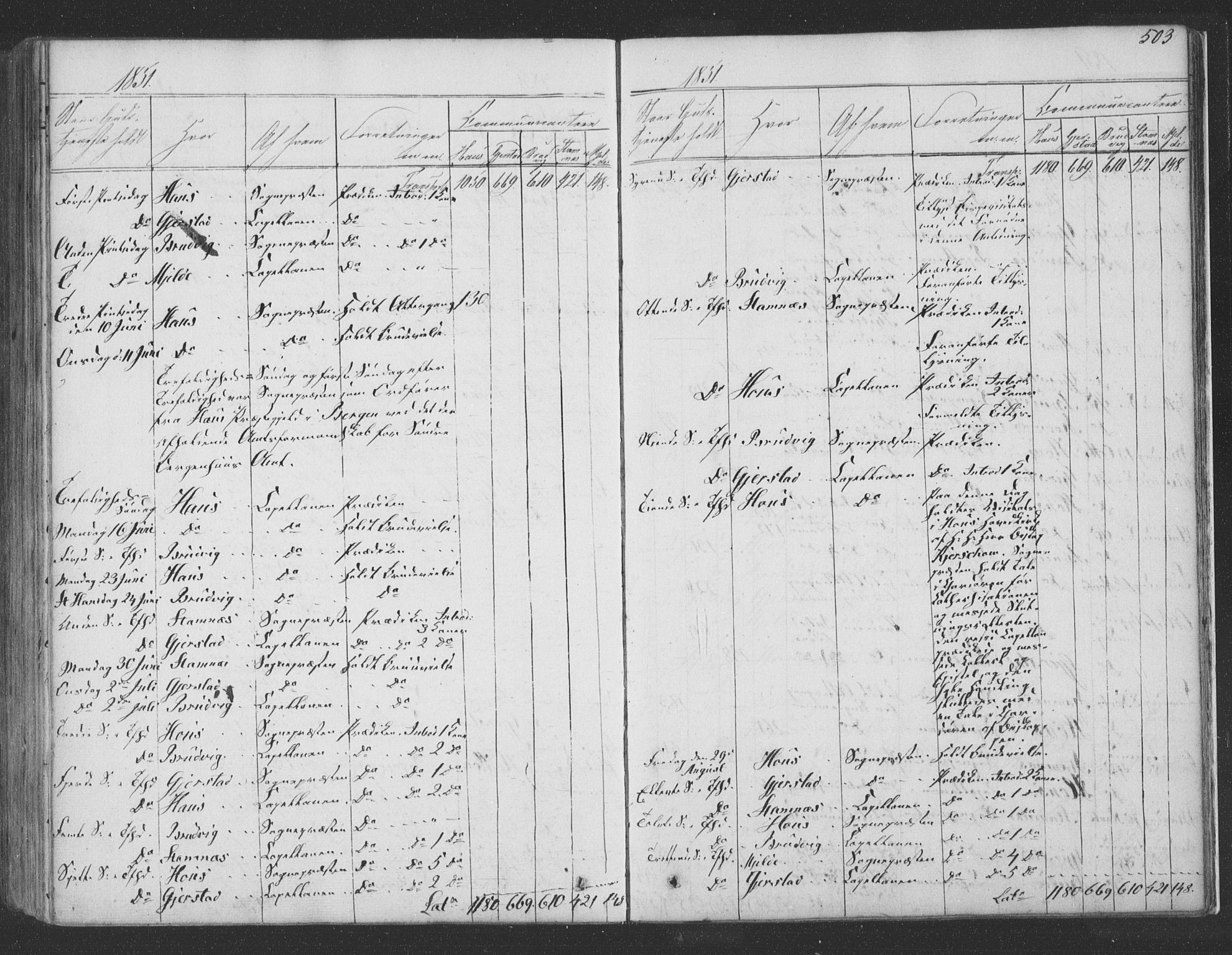 Haus sokneprestembete, AV/SAB-A-75601/H/Haa: Parish register (official) no. A 16 II, 1848-1857, p. 503