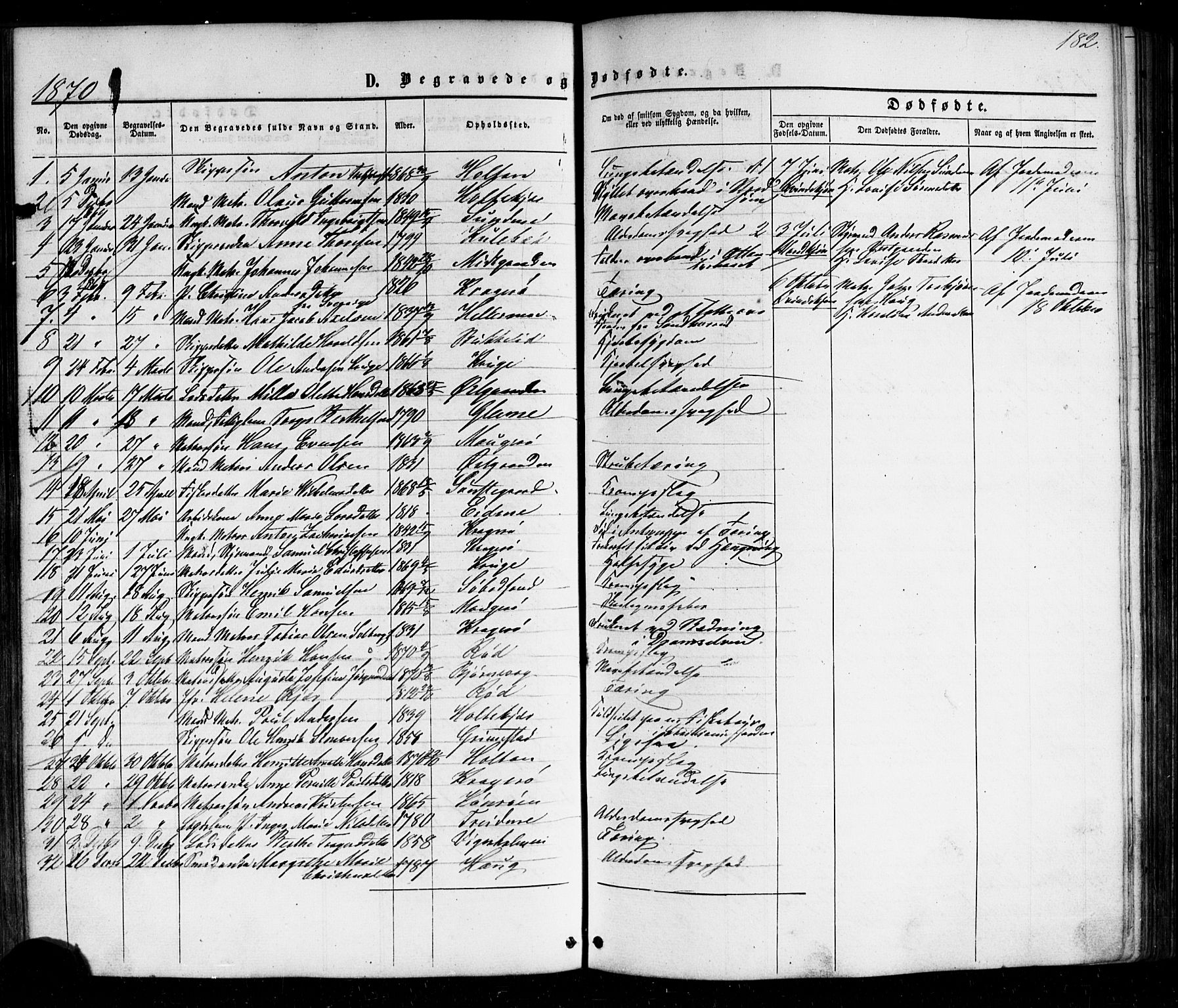 Nøtterøy kirkebøker, AV/SAKO-A-354/G/Gb/L0001: Parish register (copy) no. II 1, 1856-1874, p. 182