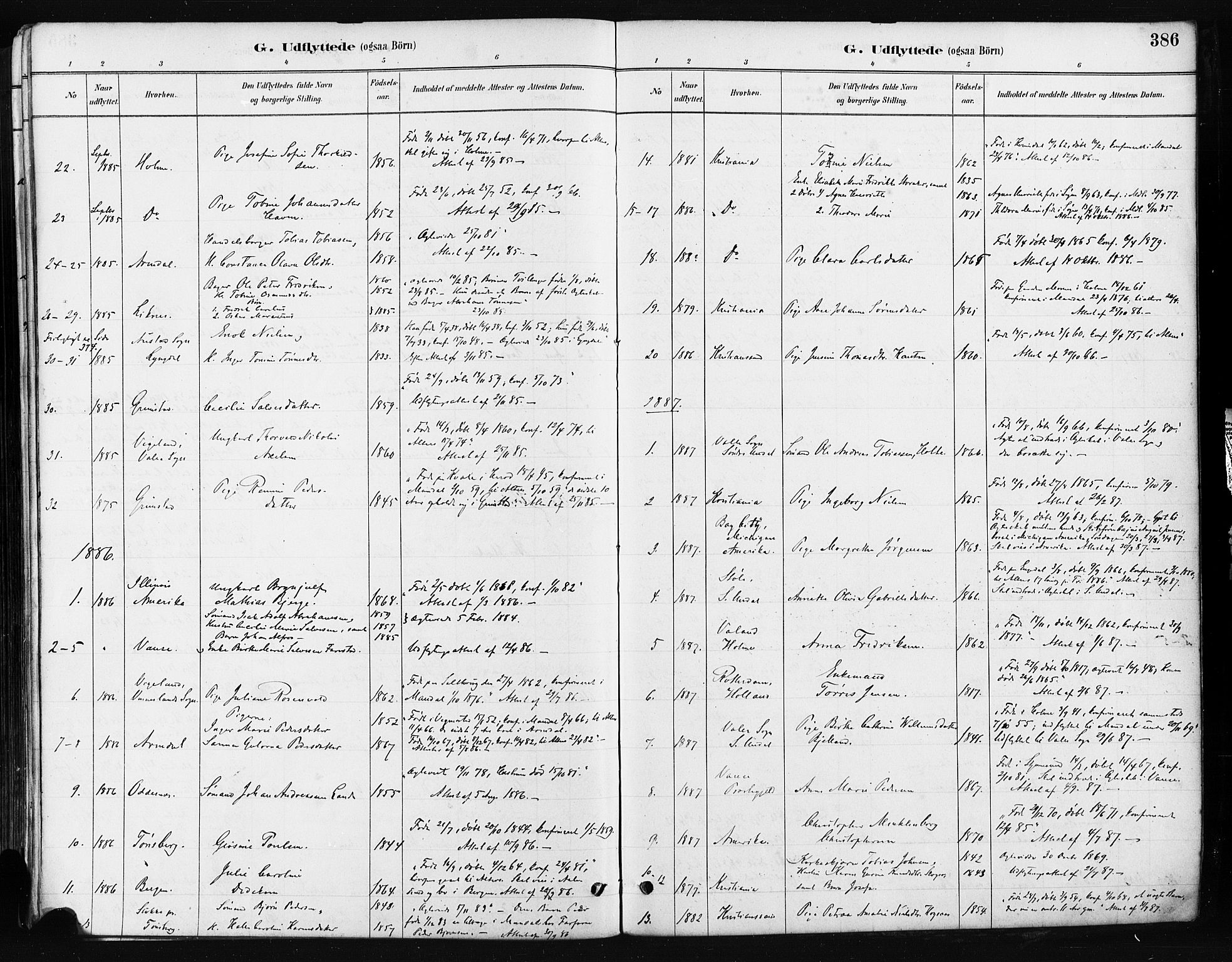 Mandal sokneprestkontor, SAK/1111-0030/F/Fa/Faa/L0016: Parish register (official) no. A 16, 1880-1890, p. 386