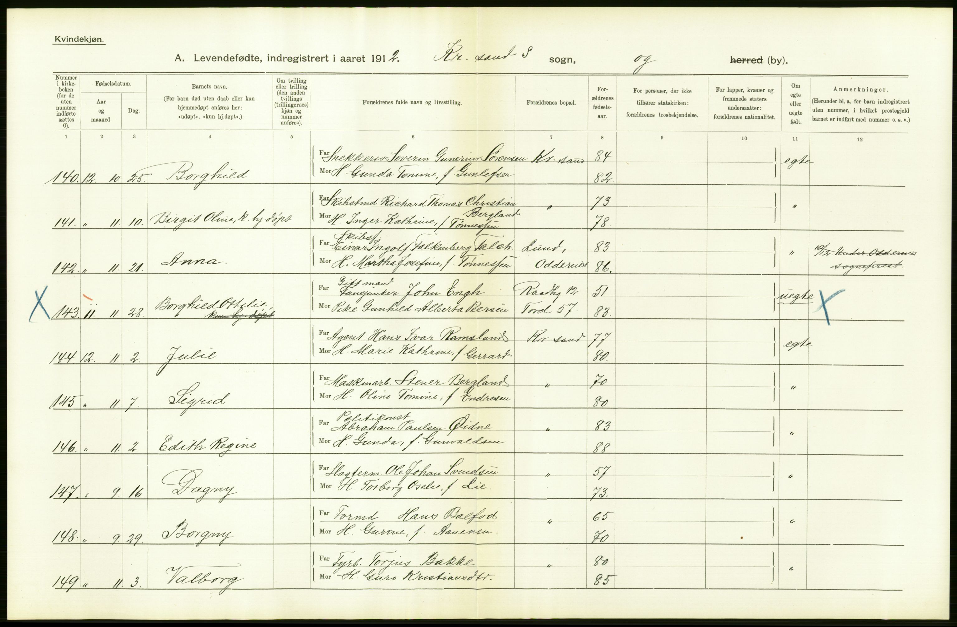 Statistisk sentralbyrå, Sosiodemografiske emner, Befolkning, AV/RA-S-2228/D/Df/Dfb/Dfbb/L0024: Lister og Mandals amt: Levendefødte menn og kvinner. Bygder og byer., 1912, p. 44