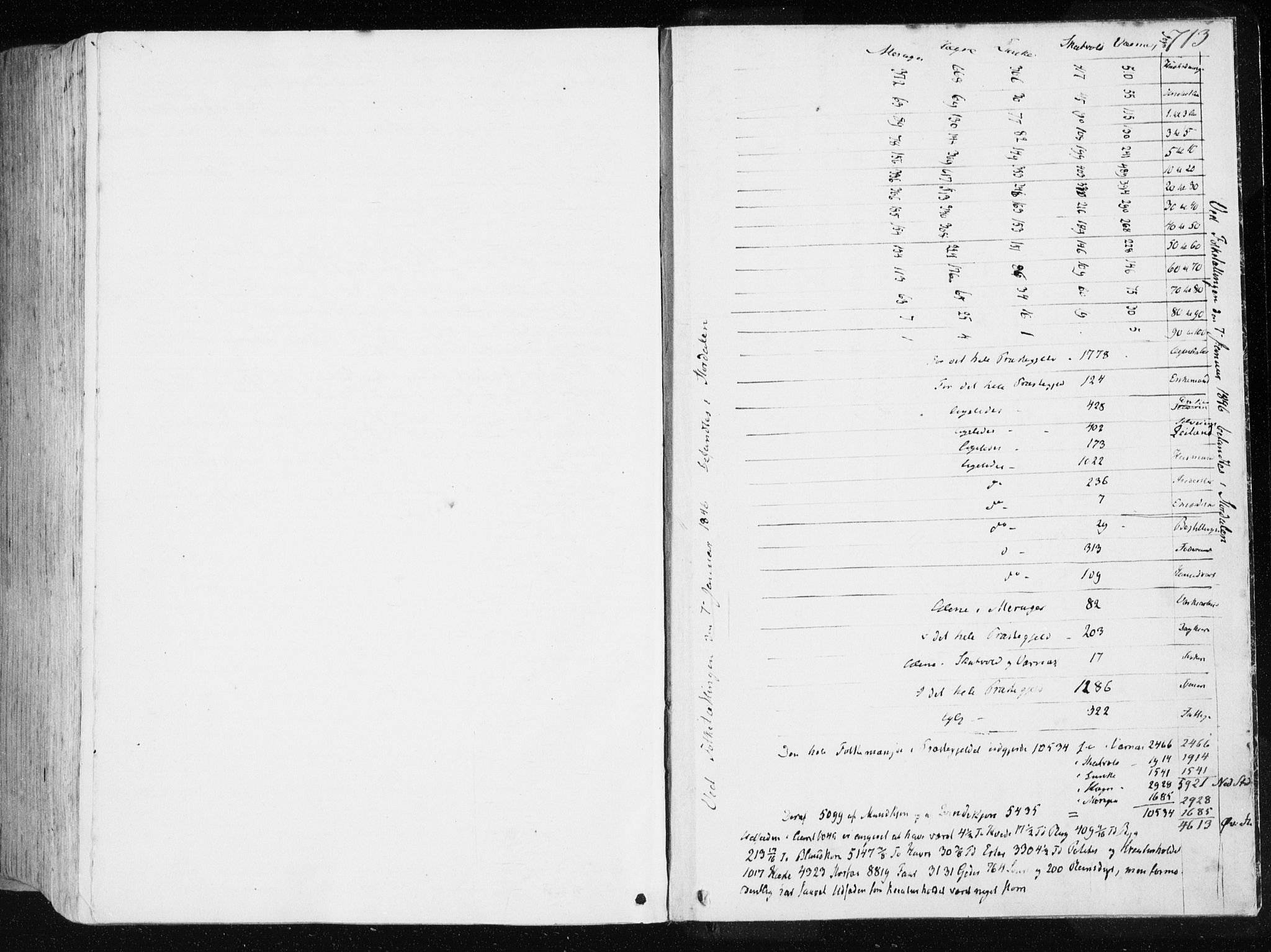 Ministerialprotokoller, klokkerbøker og fødselsregistre - Nord-Trøndelag, SAT/A-1458/709/L0074: Parish register (official) no. 709A14, 1845-1858, p. 713