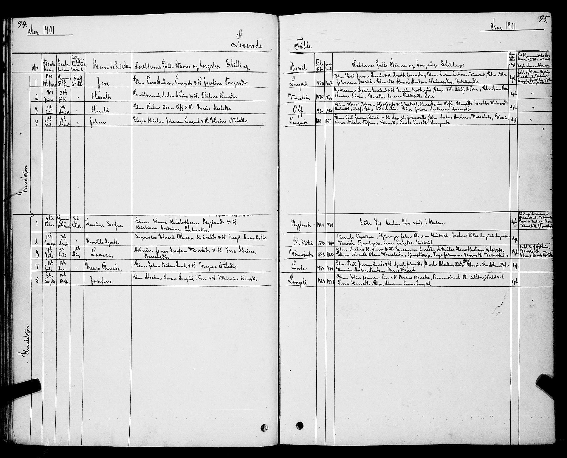 Ramnes kirkebøker, AV/SAKO-A-314/G/Gc/L0001: Parish register (copy) no. III 1, 1869-1903, p. 94-95