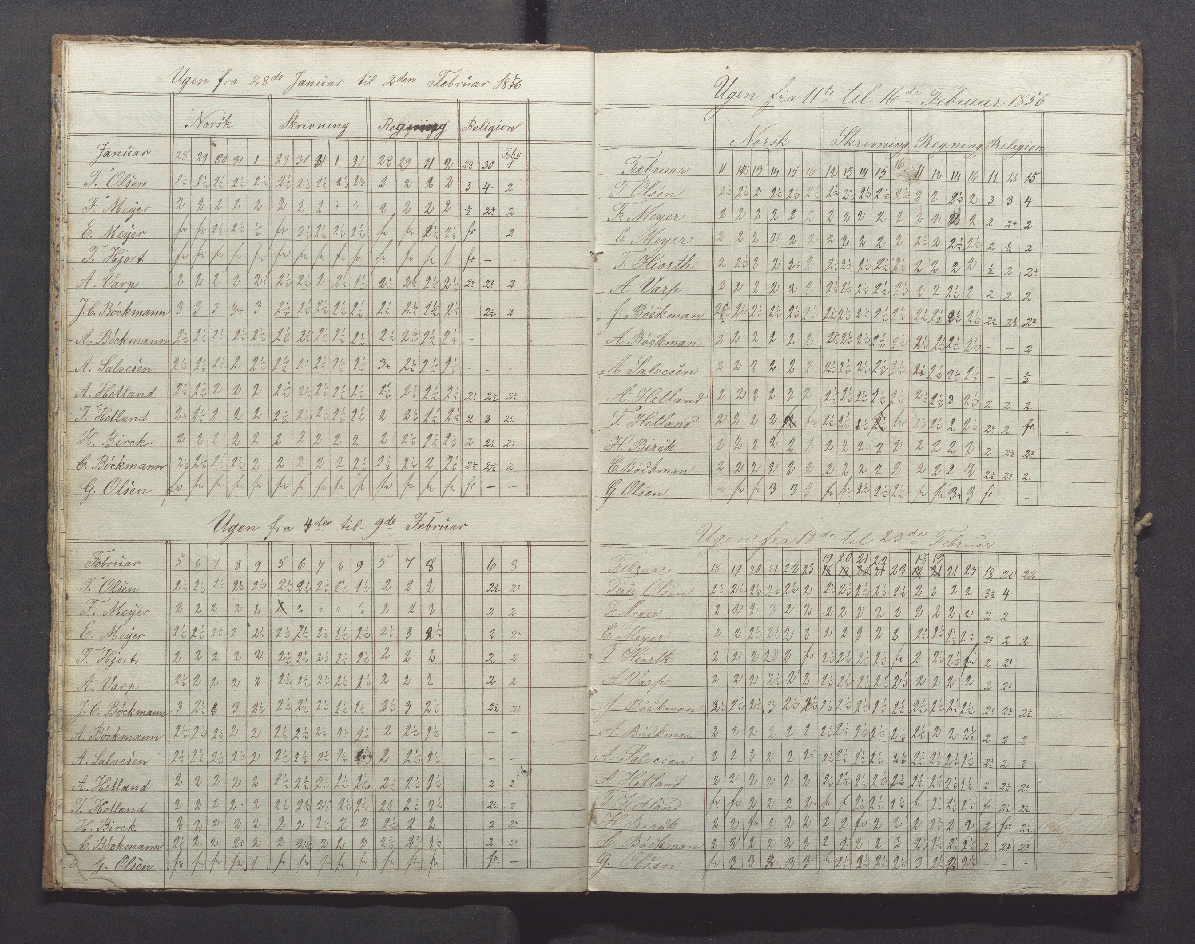 Egersund kommune (Ladested) - Egersund almueskole/folkeskole, IKAR/K-100521/H/L0007: Skoleprotokoll - Folkeskolen, forberedelsesklasse, 1855-1859, p. 5