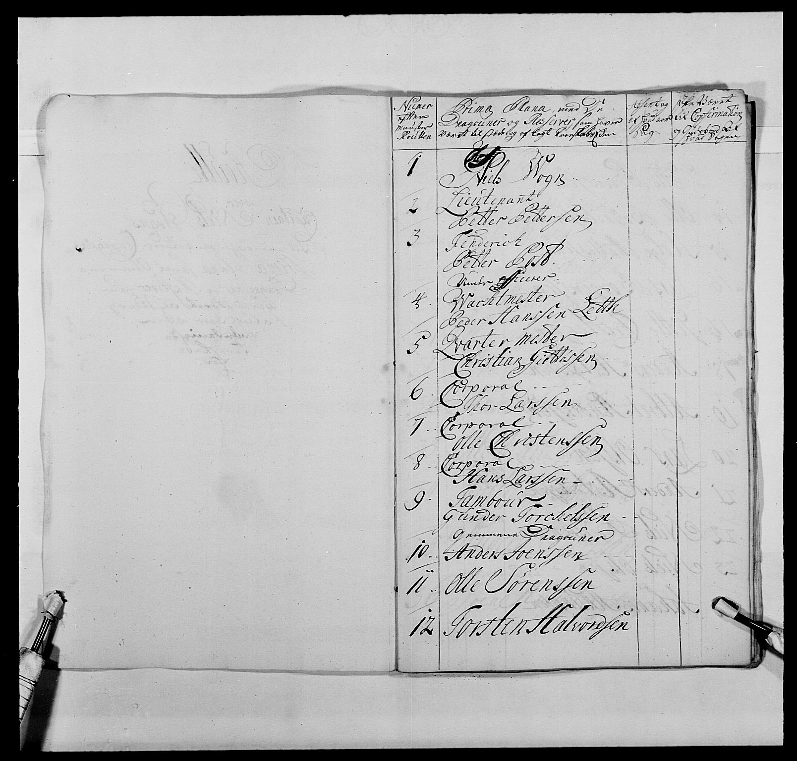 Kommanderende general (KG I) med Det norske krigsdirektorium, AV/RA-EA-5419/E/Ea/L0477: 2. Sønnafjelske dragonregiment, 1719-1759, p. 175