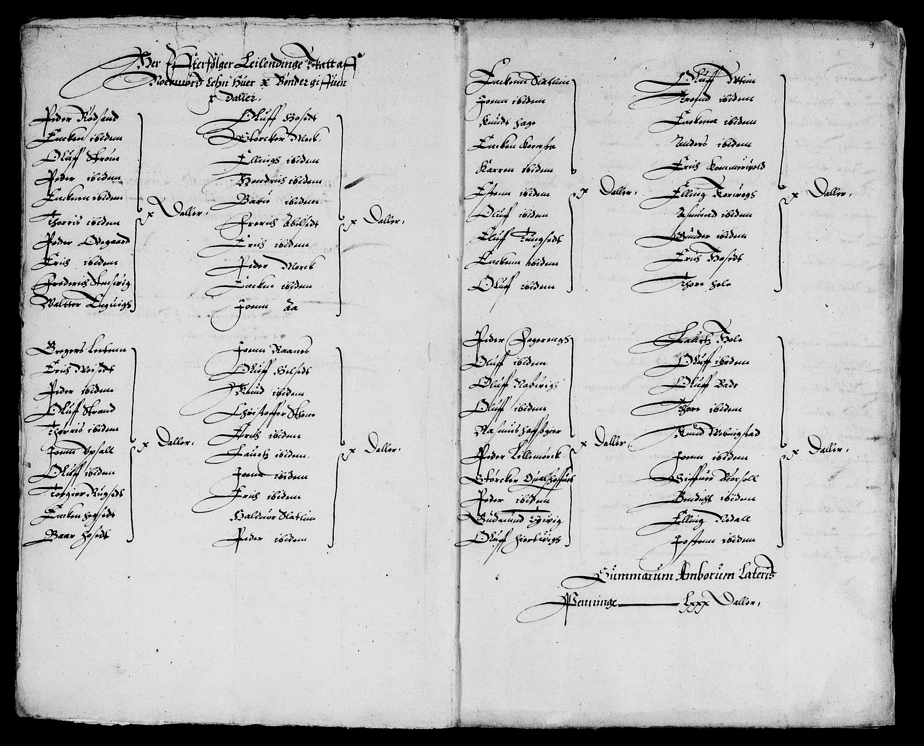 Rentekammeret inntil 1814, Reviderte regnskaper, Lensregnskaper, AV/RA-EA-5023/R/Rb/Rbw/L0018: Trondheim len, 1618-1620