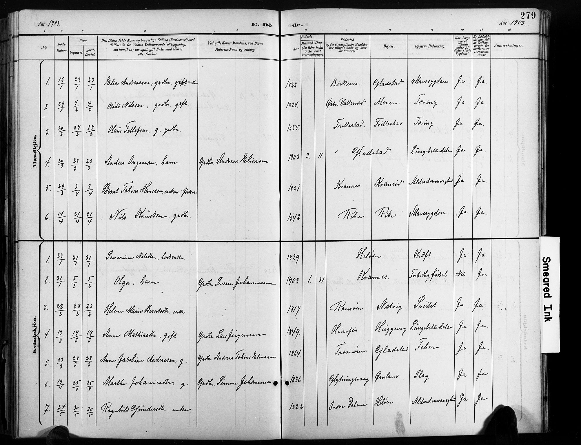 Høvåg sokneprestkontor, AV/SAK-1111-0025/F/Fb/L0005: Parish register (copy) no. B 5, 1898-1929, p. 279