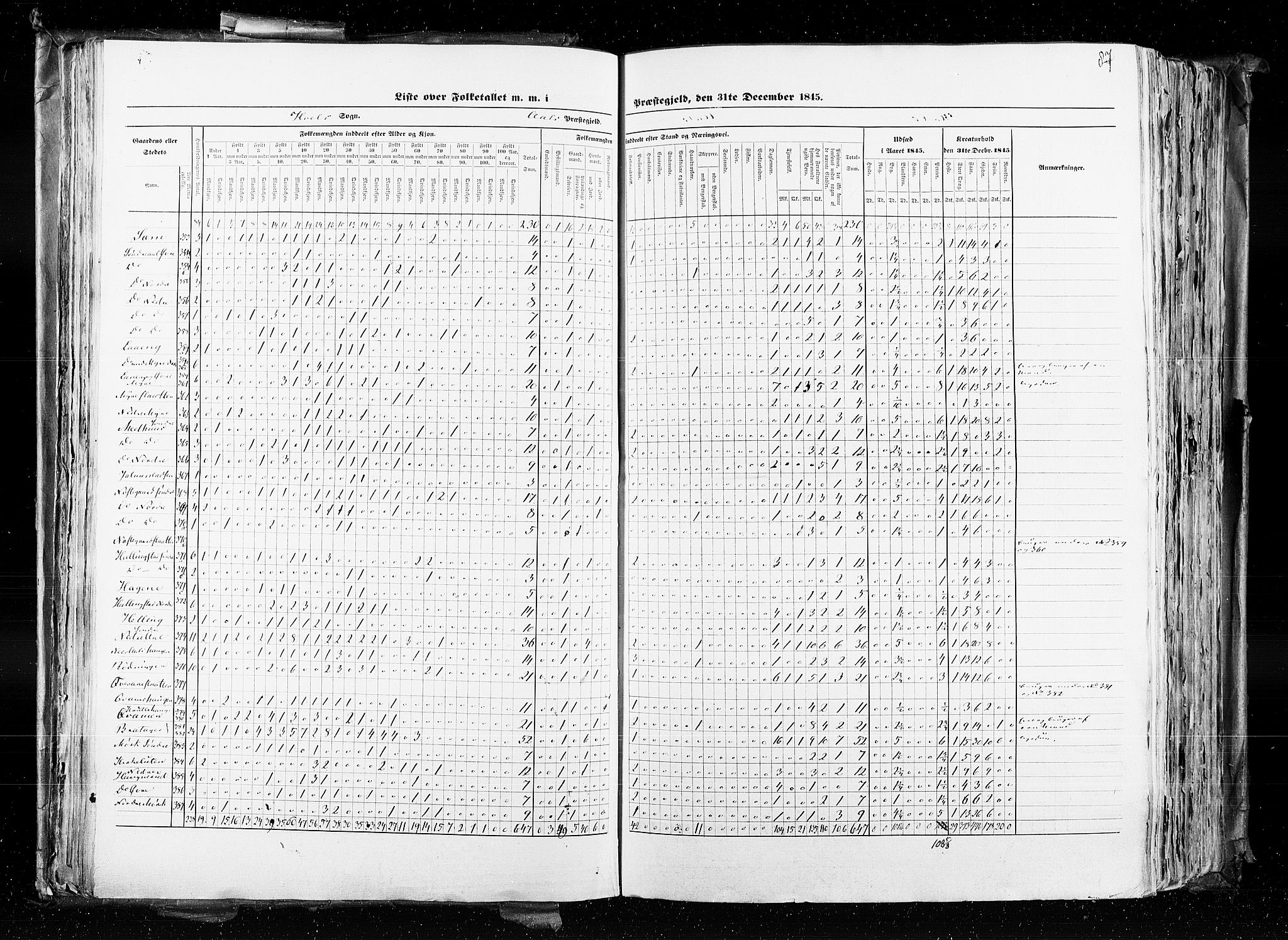 RA, Census 1845, vol. 4: Buskerud amt og Jarlsberg og Larvik amt, 1845, p. 87