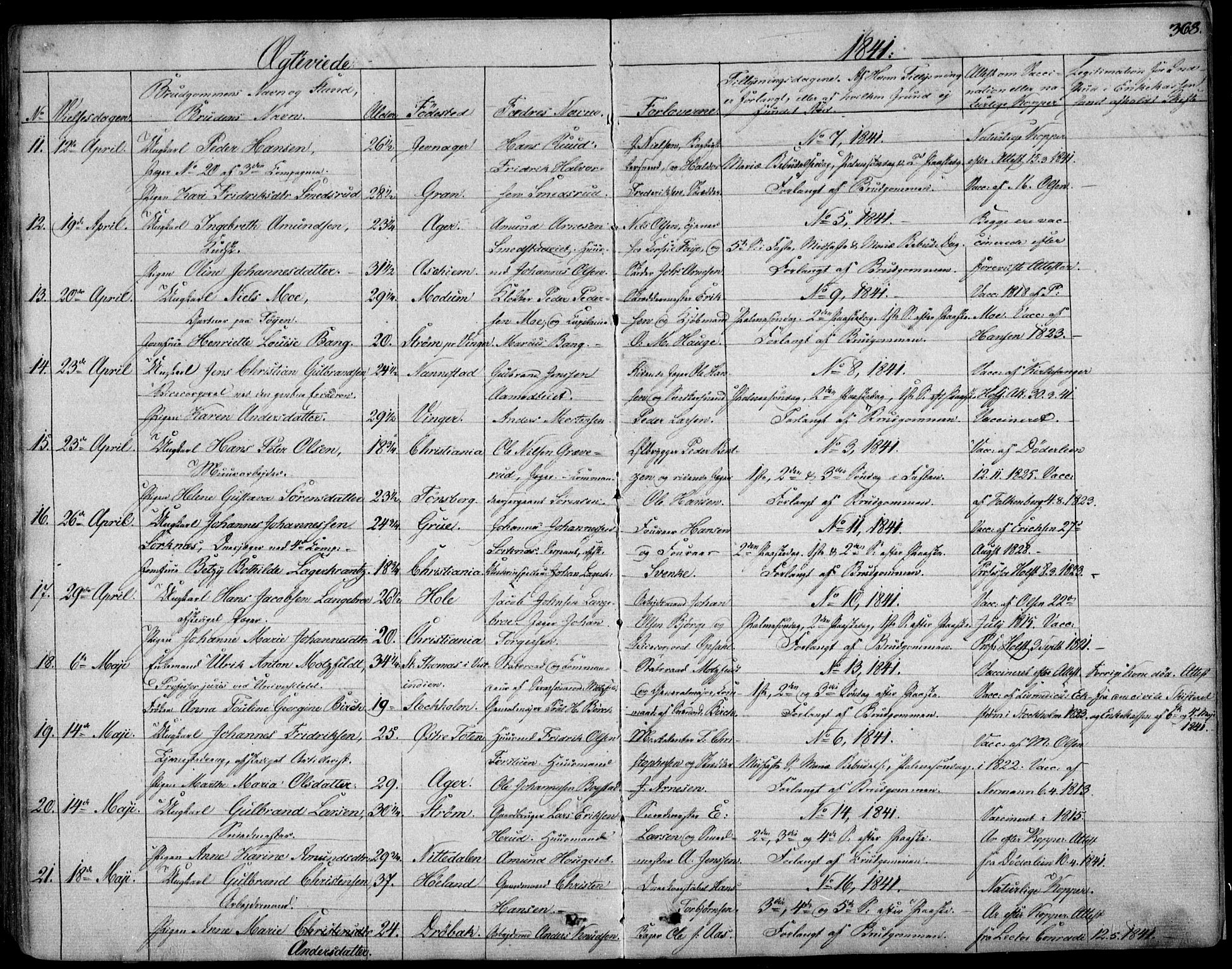 Garnisonsmenigheten Kirkebøker, SAO/A-10846/F/Fa/L0006: Parish register (official) no. 6, 1828-1841, p. 368