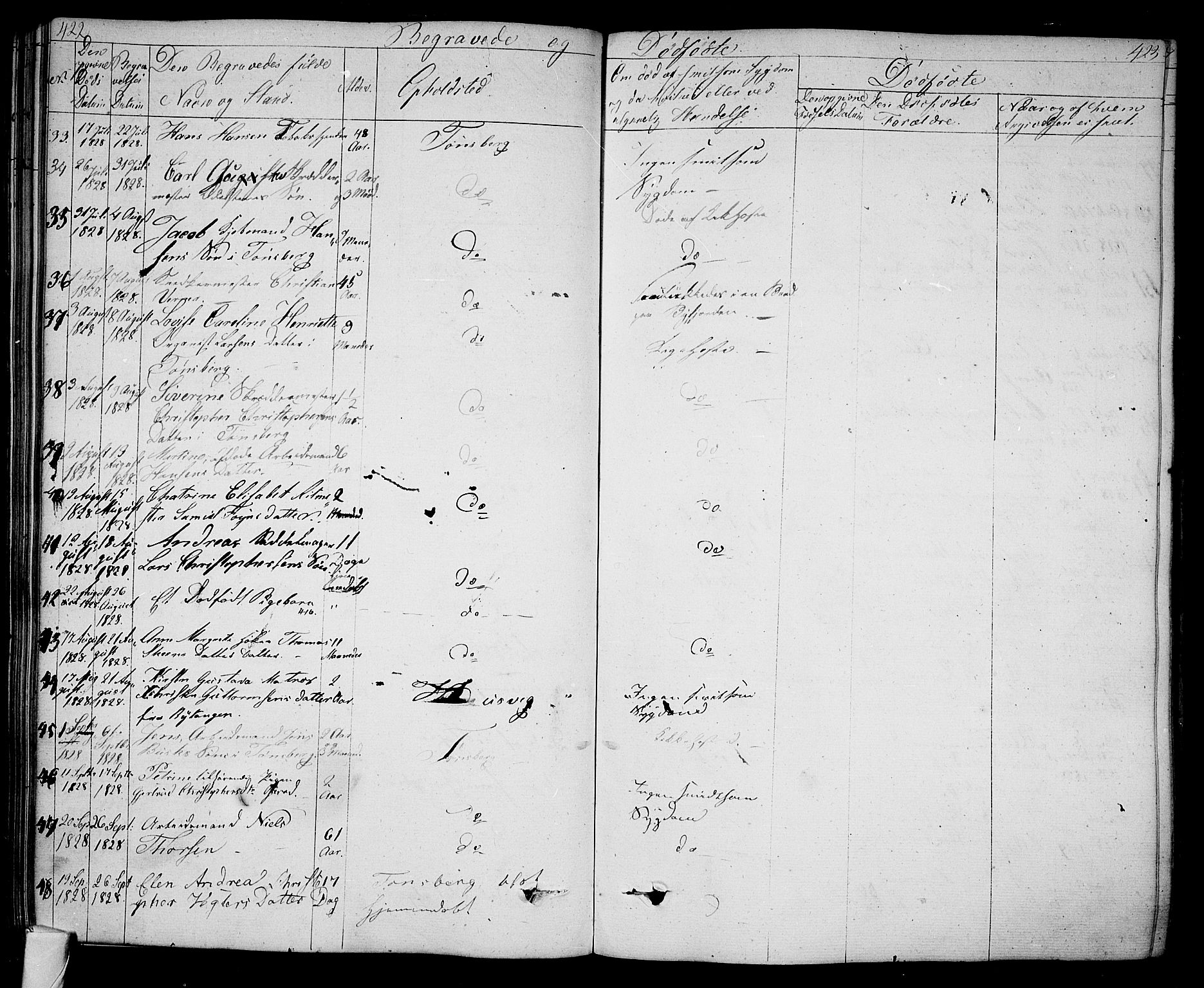 Tønsberg kirkebøker, AV/SAKO-A-330/F/Fa/L0005: Parish register (official) no. I 5, 1827-1836, p. 422-423