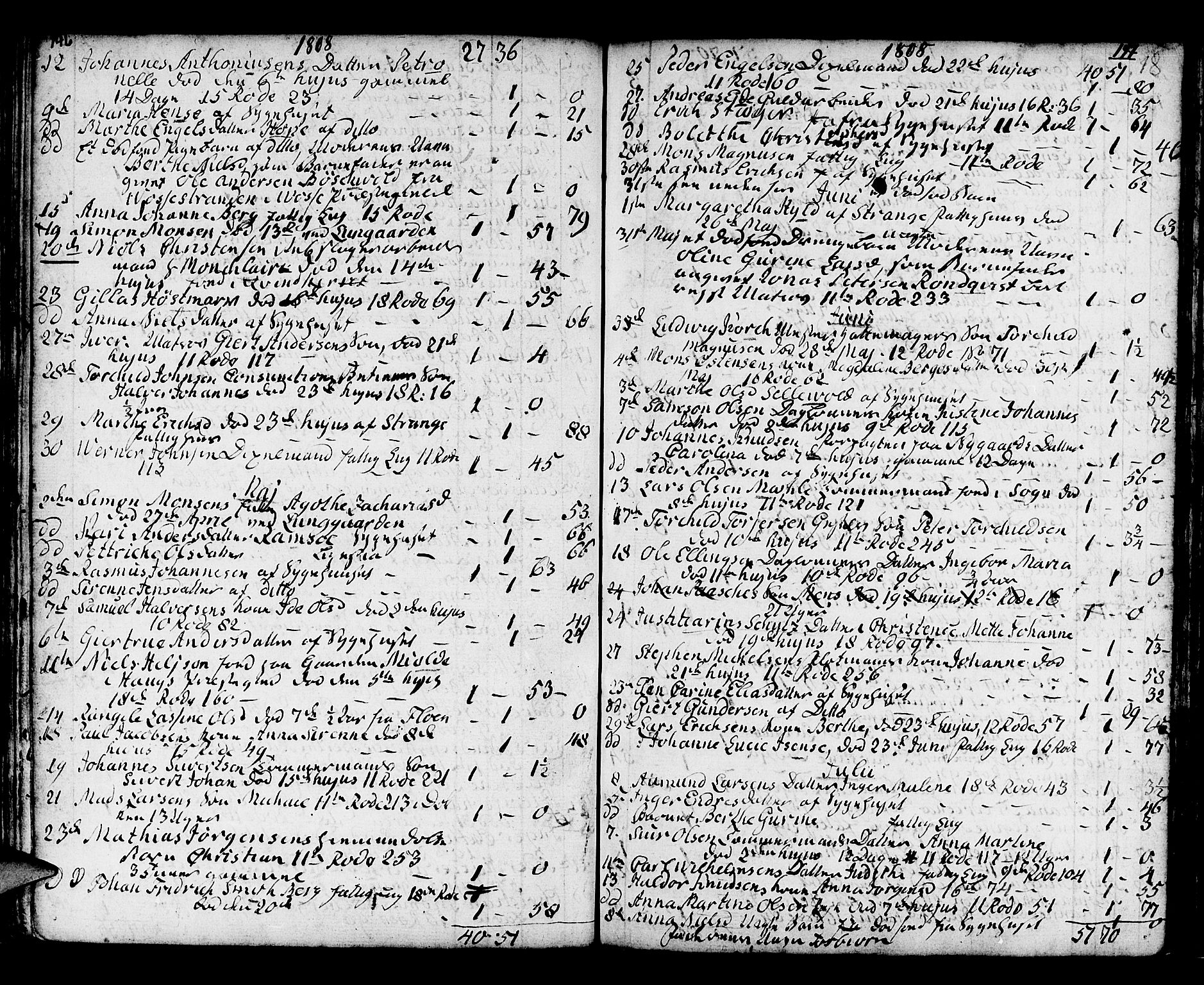 Domkirken sokneprestembete, SAB/A-74801/H/Haa/L0009: Parish register (official) no. A 9, 1776-1821, p. 146-147