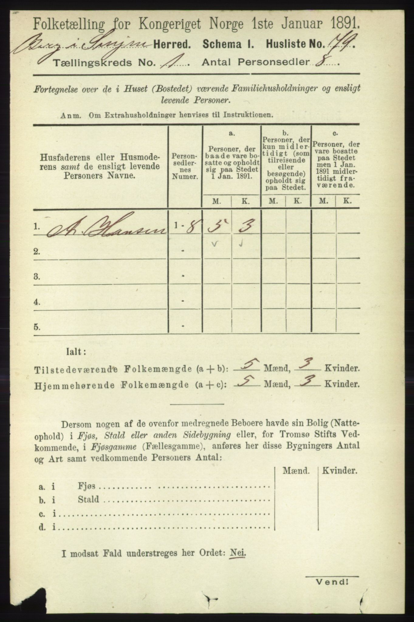 RA, 1891 census for 1929 Berg, 1891, p. 92