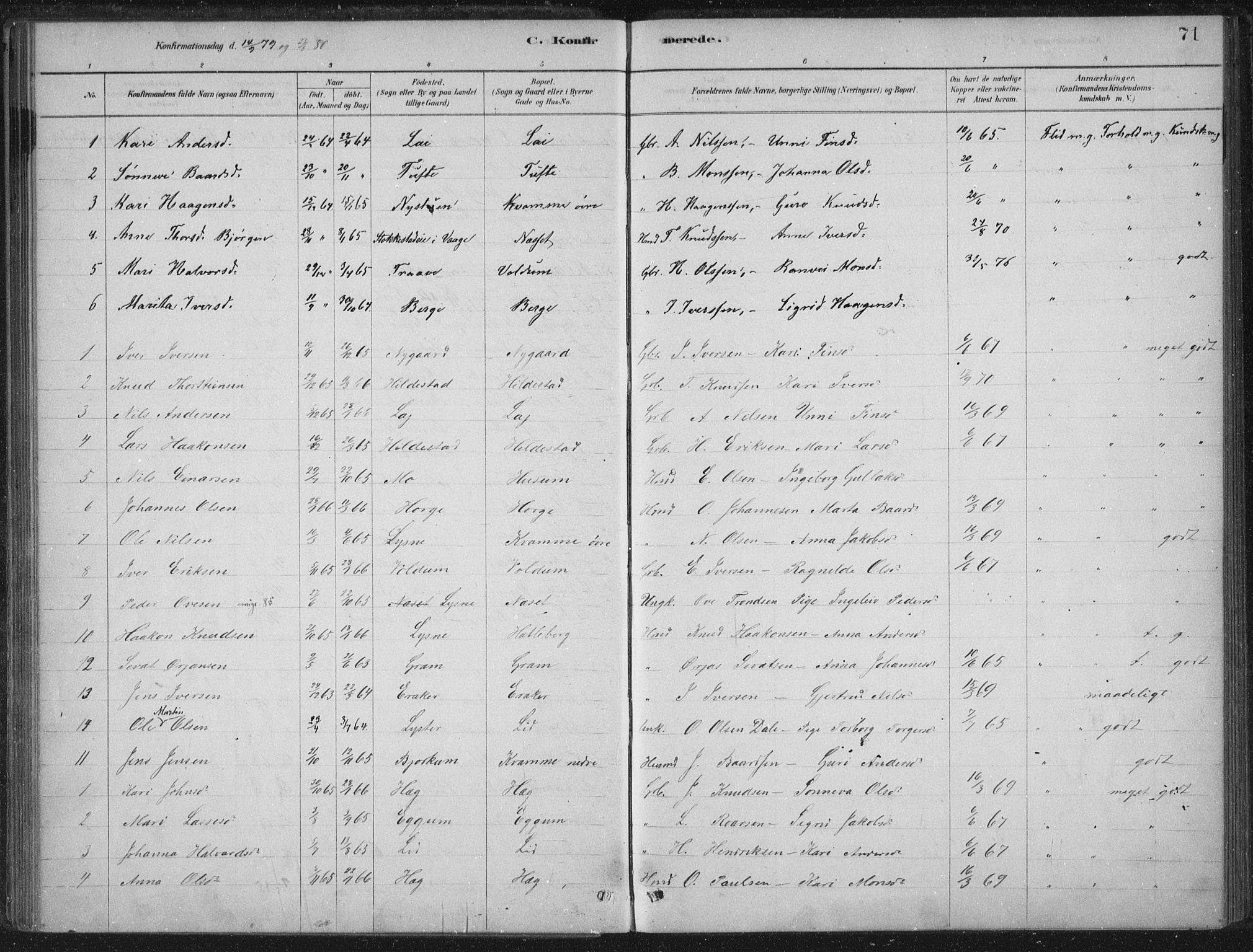 Lærdal sokneprestembete, SAB/A-81201: Parish register (official) no. C  1, 1878-1911, p. 71