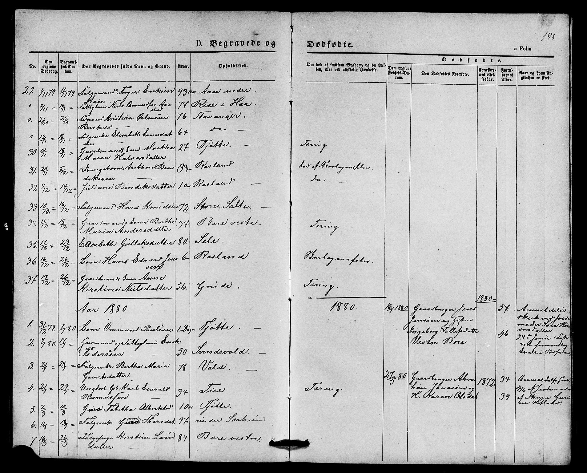 Klepp sokneprestkontor, SAST/A-101803/001/3/30BB/L0003: Parish register (copy) no. B 3, 1876-1888, p. 198