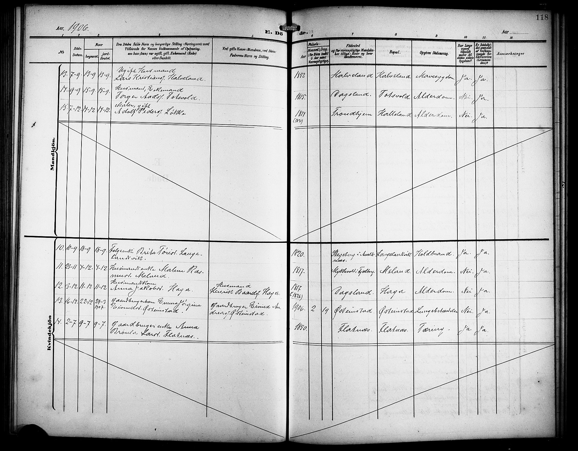 Skjold sokneprestkontor, AV/SAST-A-101847/H/Ha/Hab/L0008: Parish register (copy) no. B 8, 1906-1920, p. 118