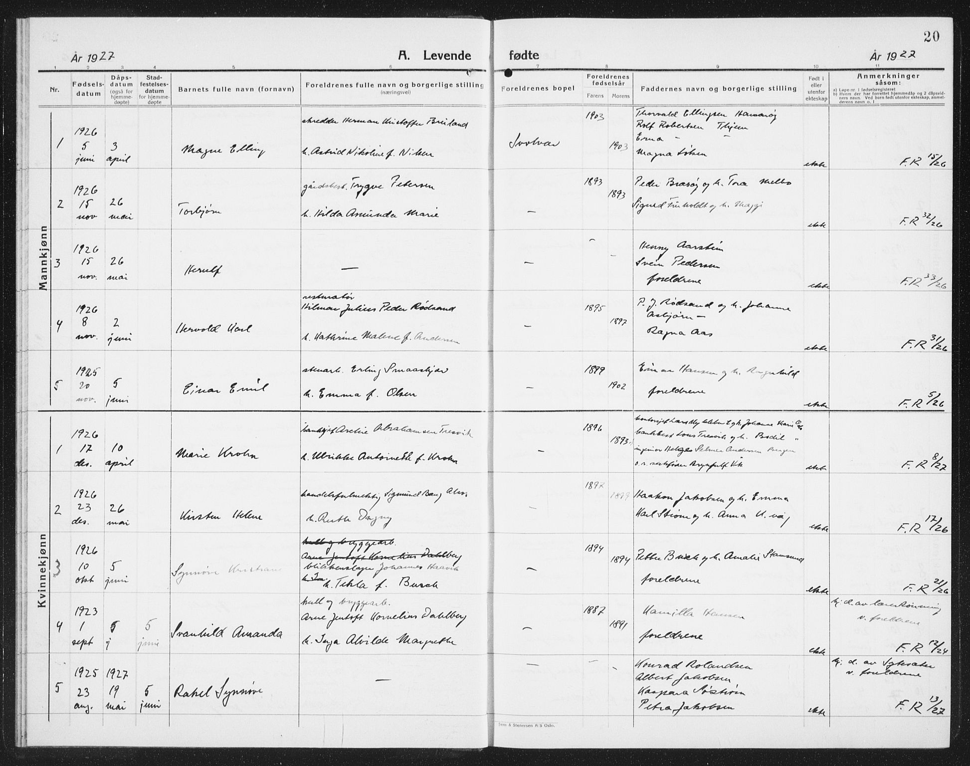 Ministerialprotokoller, klokkerbøker og fødselsregistre - Nordland, AV/SAT-A-1459/877/L1117: Parish register (copy) no. 877C01, 1923-1942, p. 20