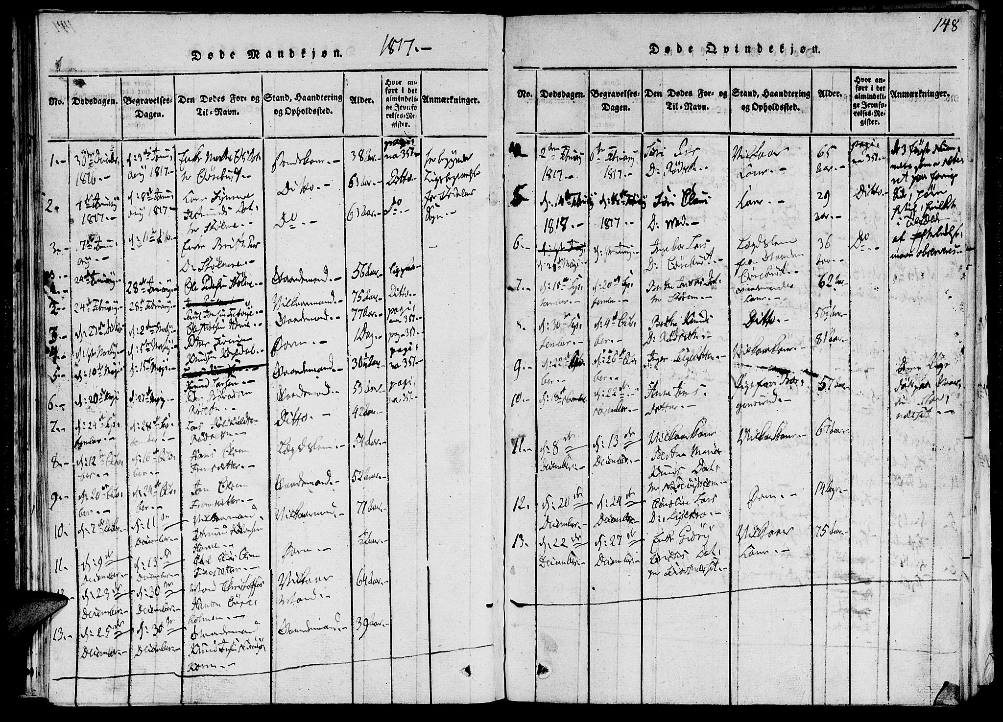 Ministerialprotokoller, klokkerbøker og fødselsregistre - Møre og Romsdal, AV/SAT-A-1454/520/L0273: Parish register (official) no. 520A03, 1817-1826, p. 148