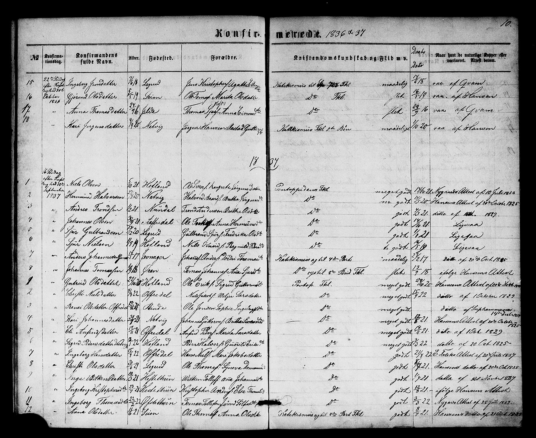 Årdal sokneprestembete, AV/SAB-A-81701: Parish register (official) no. A 1, 1834-1863, p. 10