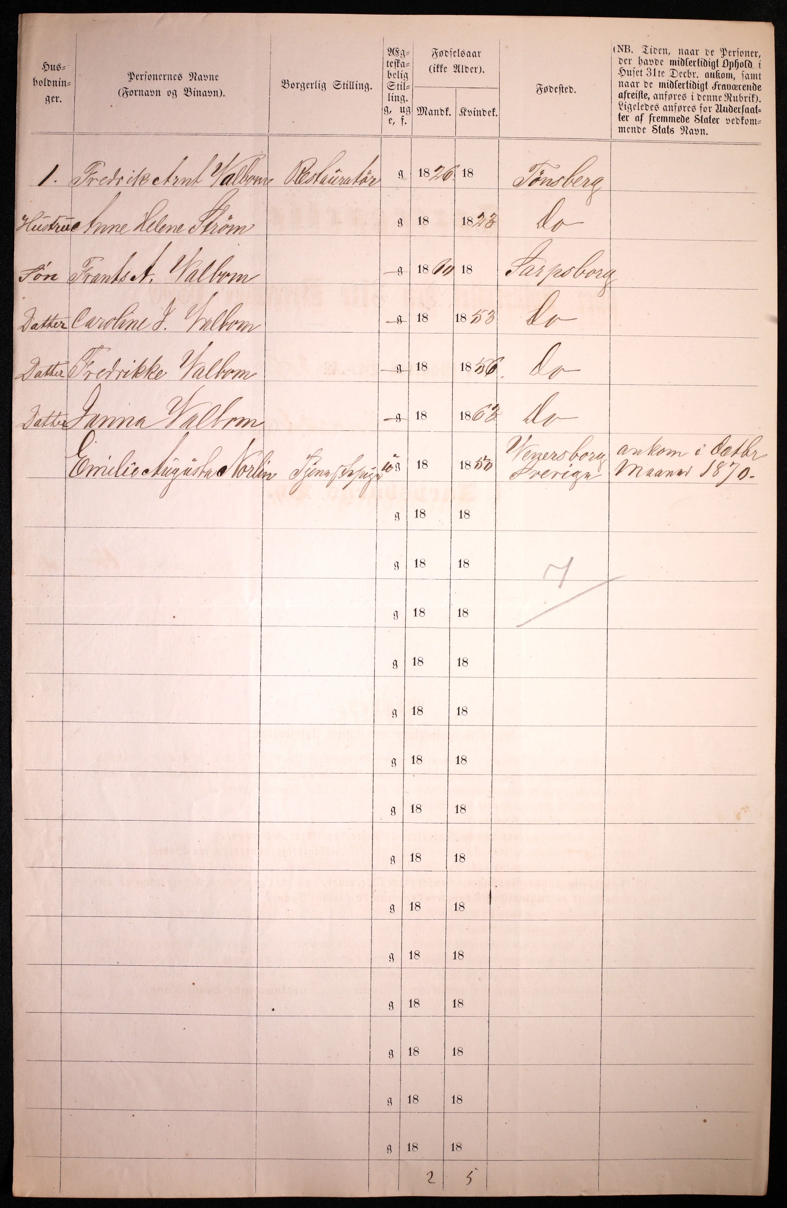 RA, 1870 census for 0102 Sarpsborg, 1870, p. 218