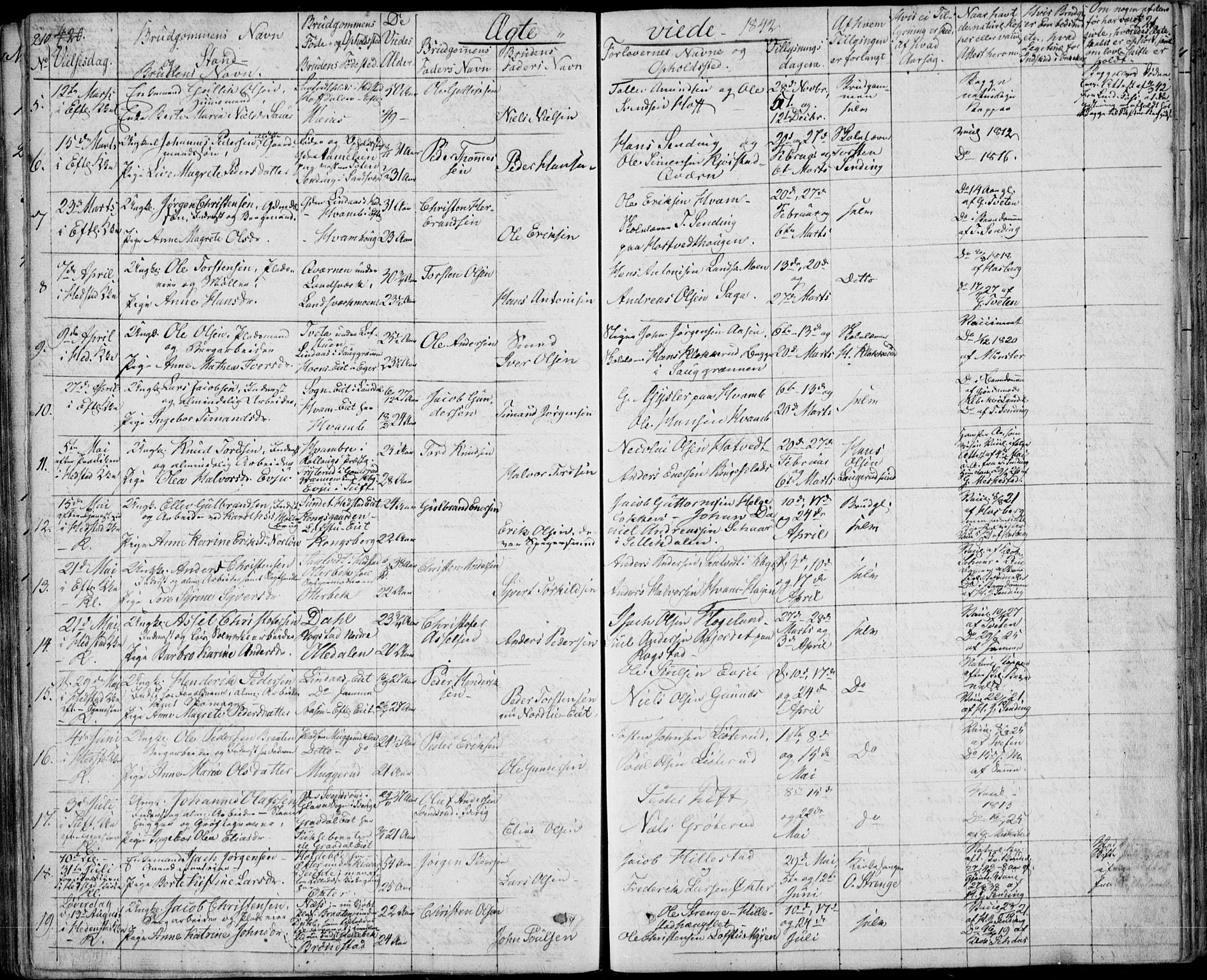 Sandsvær kirkebøker, SAKO/A-244/F/Fa/L0005: Parish register (official) no. I 5, 1840-1856, p. 420-421