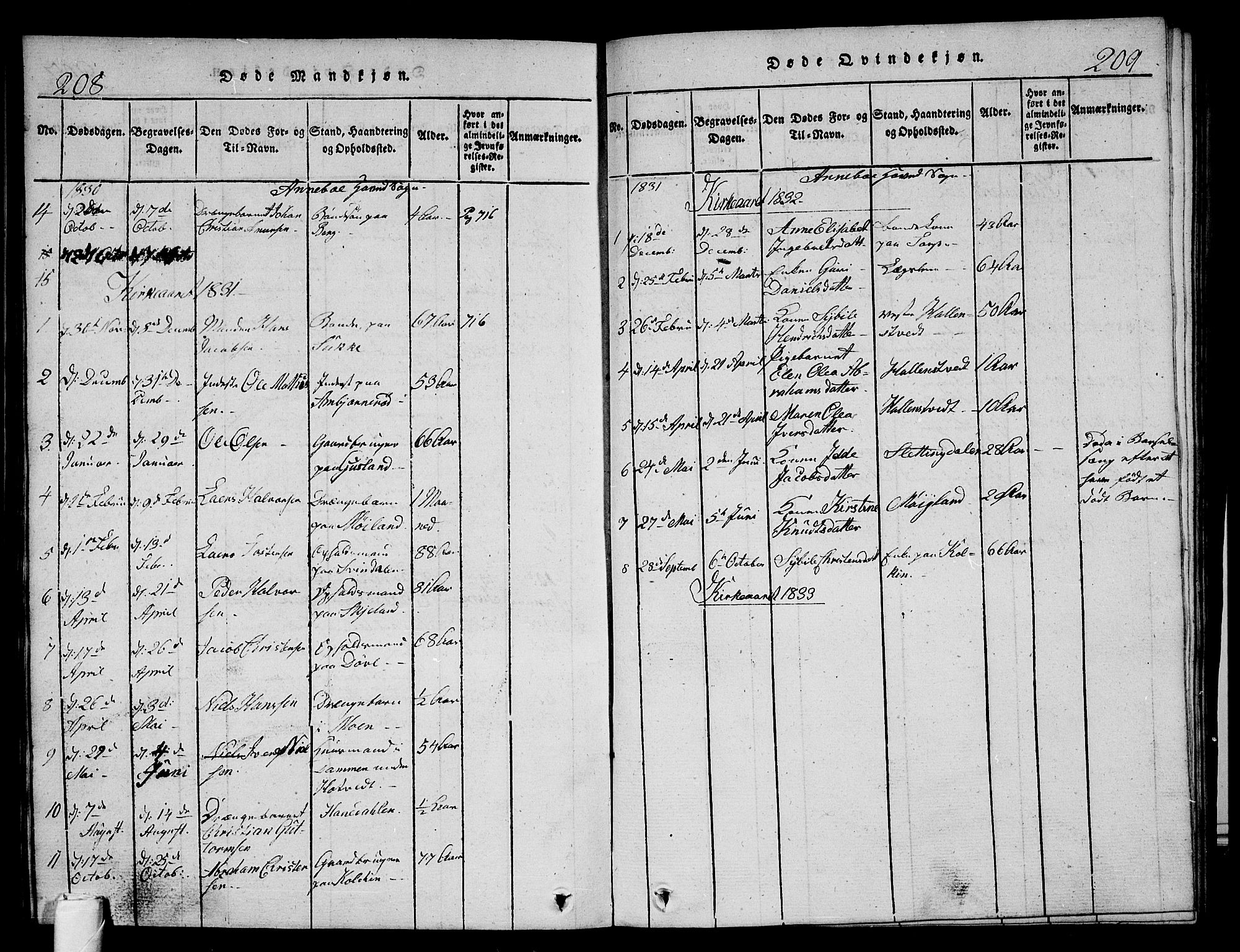 Andebu kirkebøker, AV/SAKO-A-336/G/Ga/L0002: Parish register (copy) no. I 2 /1, 1823-1832, p. 208-209