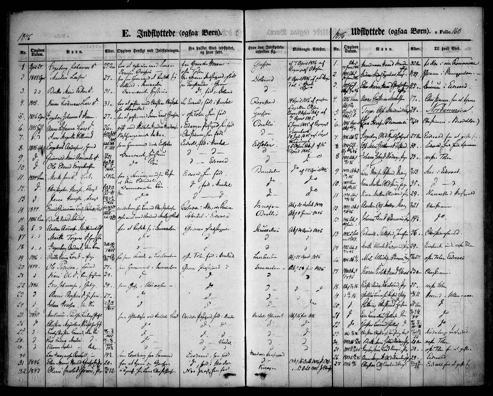 Hurdal prestekontor Kirkebøker, SAO/A-10889/F/Fa/L0005: Parish register (official) no. I 5, 1846-1859, p. 160