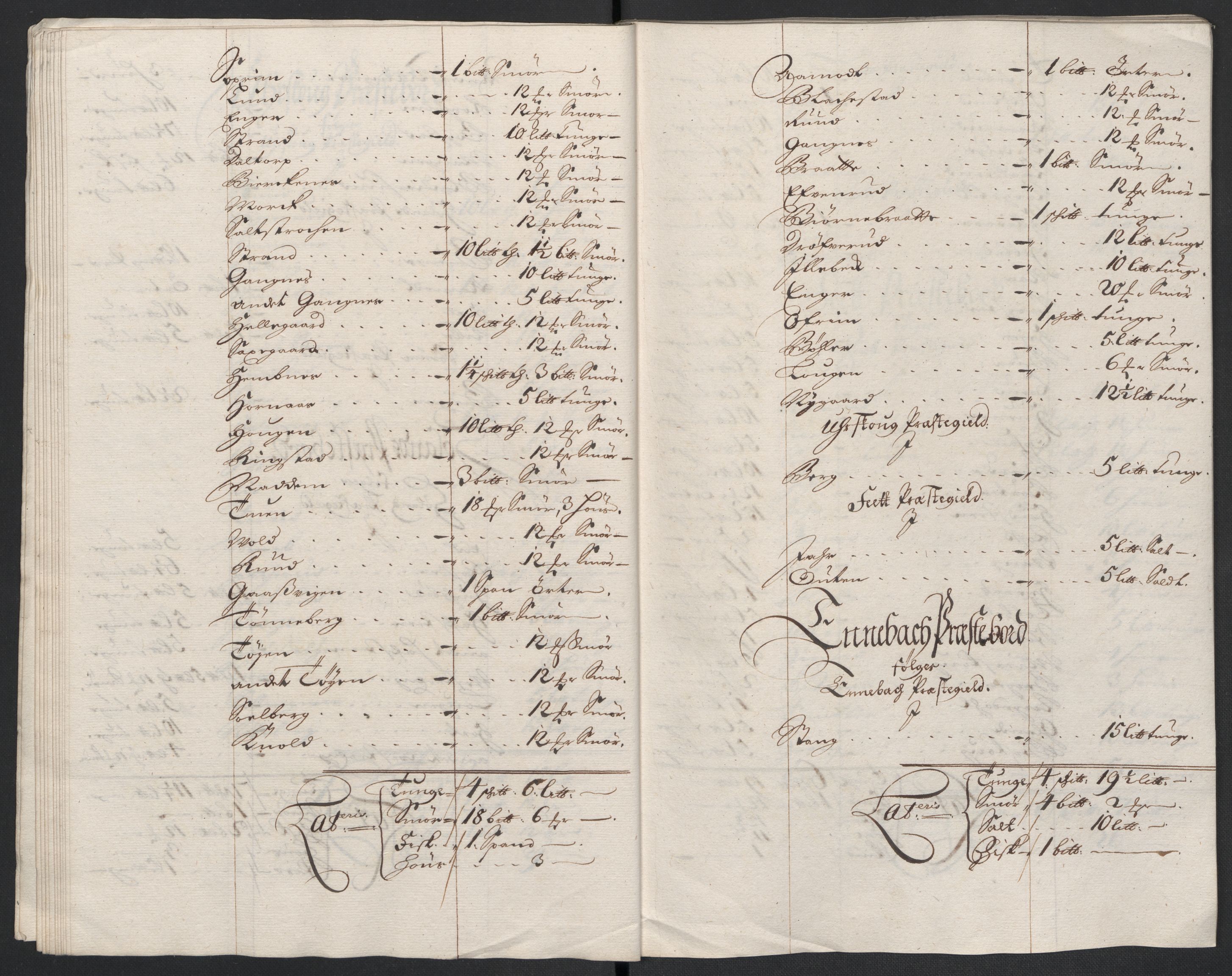 Rentekammeret inntil 1814, Reviderte regnskaper, Fogderegnskap, AV/RA-EA-4092/R11/L0584: Fogderegnskap Nedre Romerike, 1701, p. 143