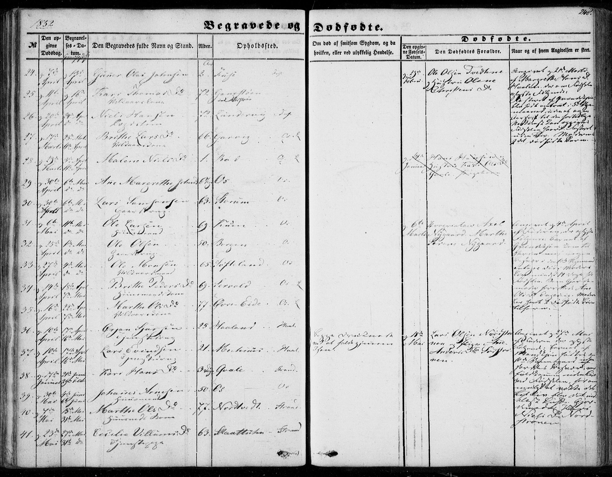 Os sokneprestembete, AV/SAB-A-99929: Parish register (official) no. A 16, 1851-1859, p. 248