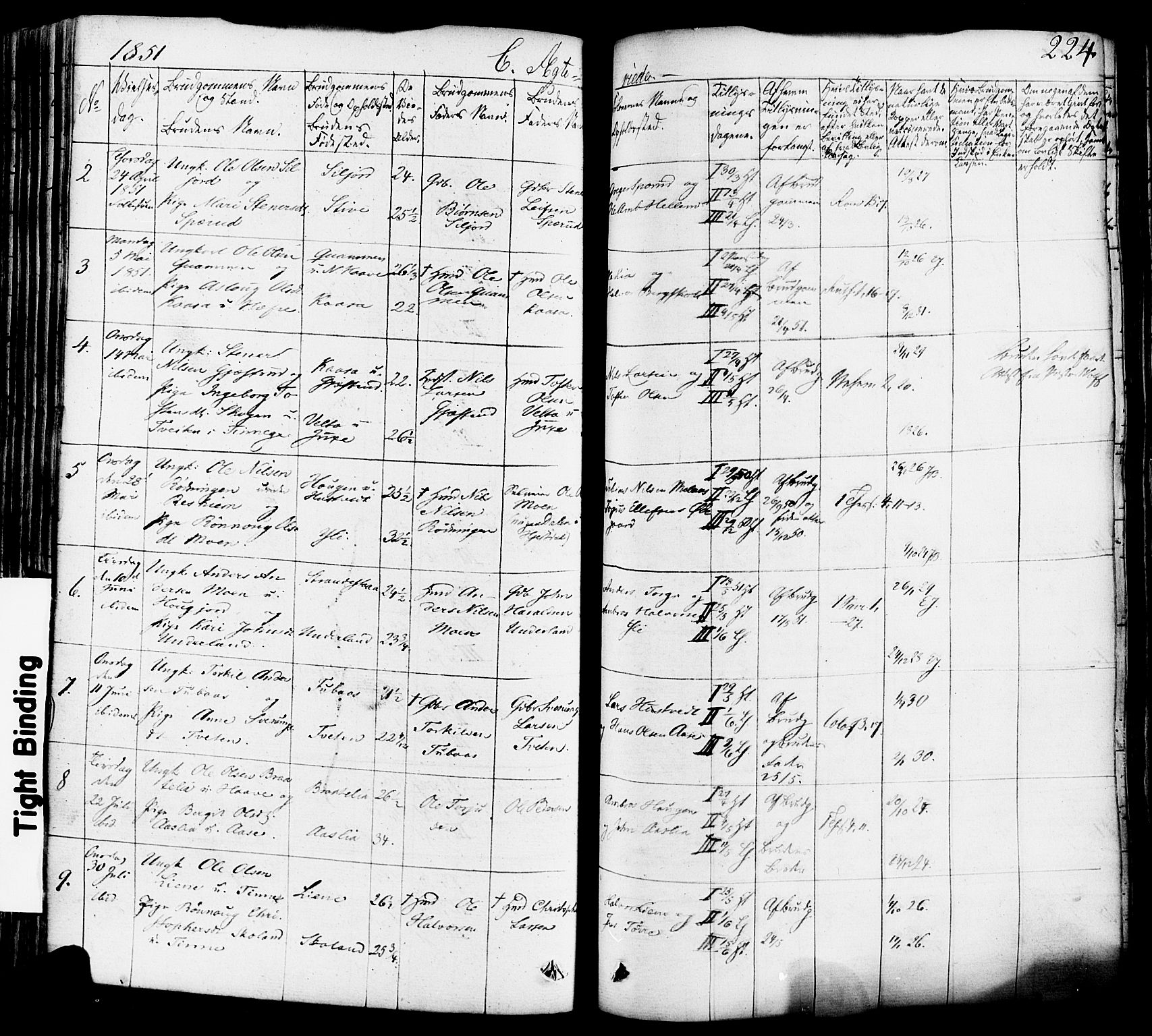 Heddal kirkebøker, AV/SAKO-A-268/F/Fa/L0006: Parish register (official) no. I 6, 1837-1854, p. 224